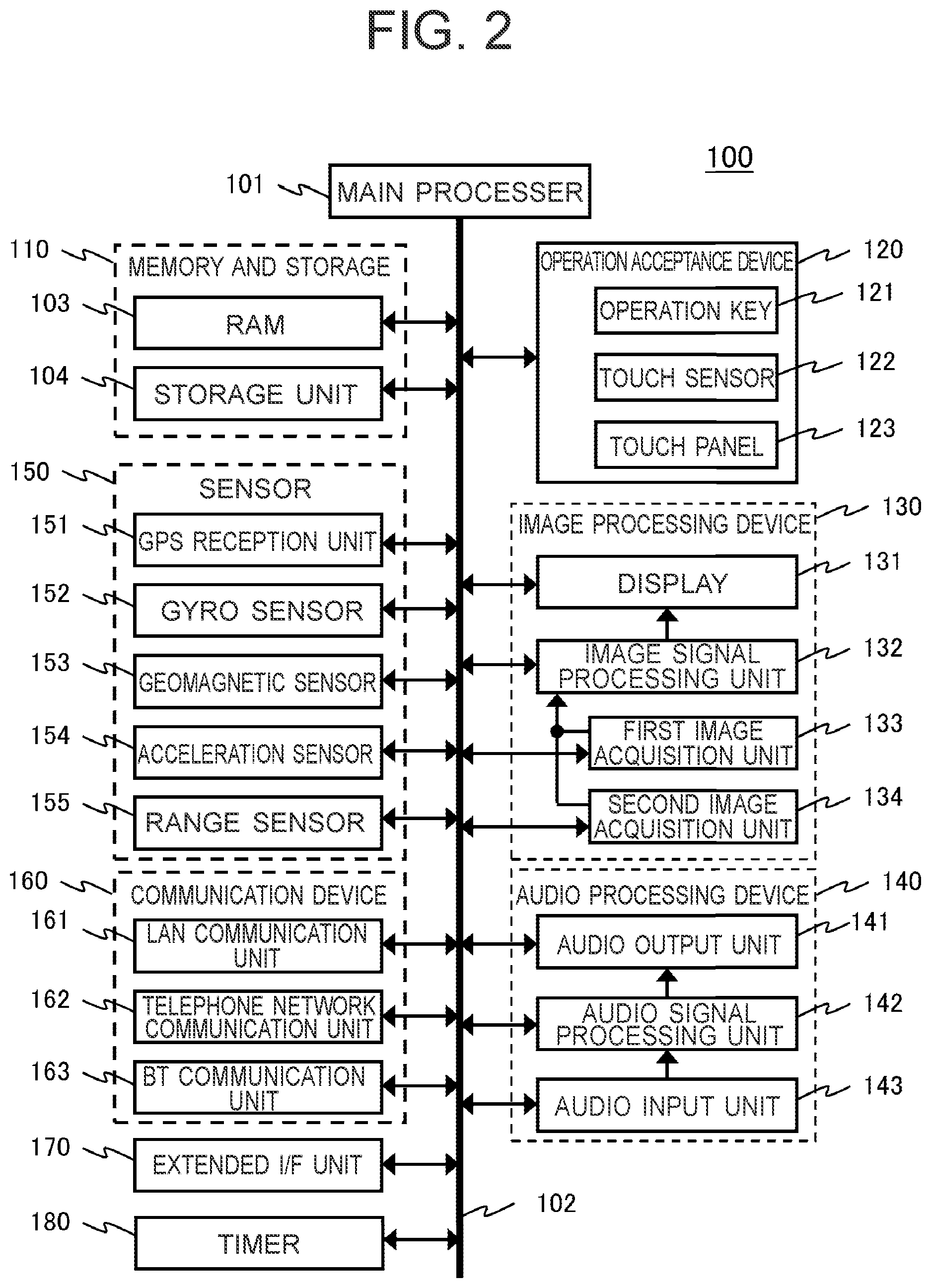 Patent US12621390 Figure 2 – Information processing terminal