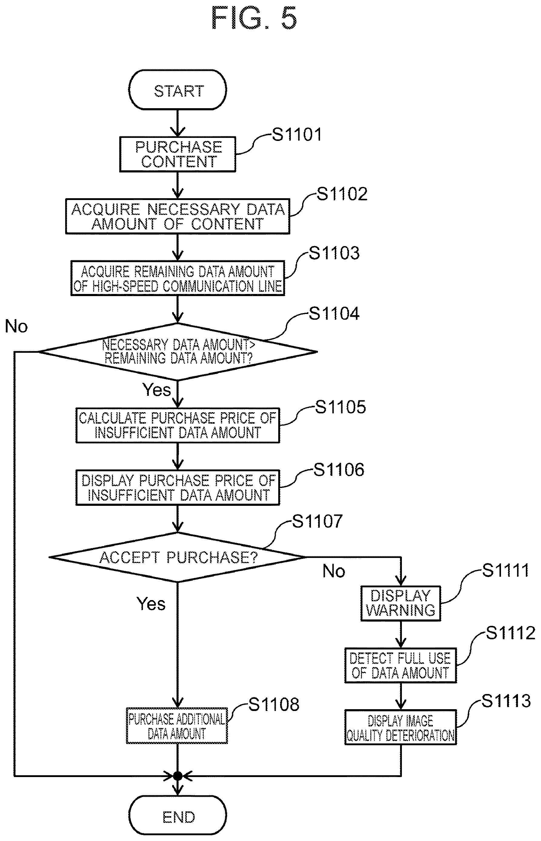 Patent US12621390 Figure 5 – Information processing terminal