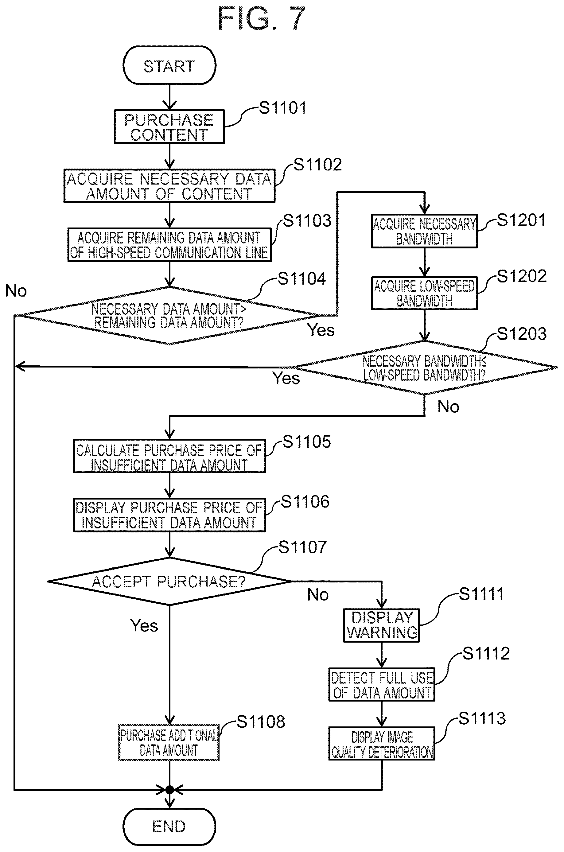 Patent US12621390 Figure 7 – Information processing terminal