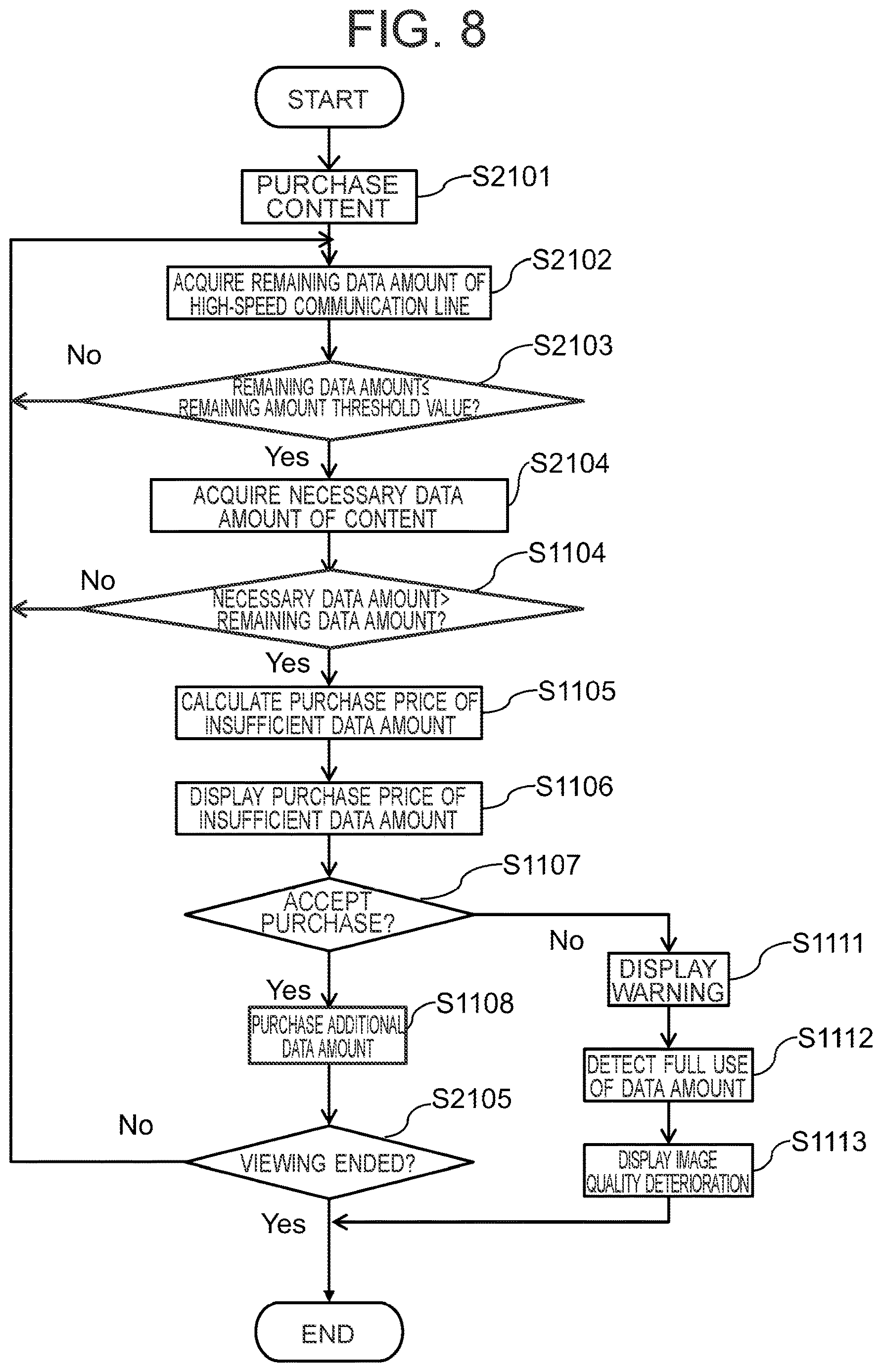 Patent US12621390 Figure 8 – Information processing terminal