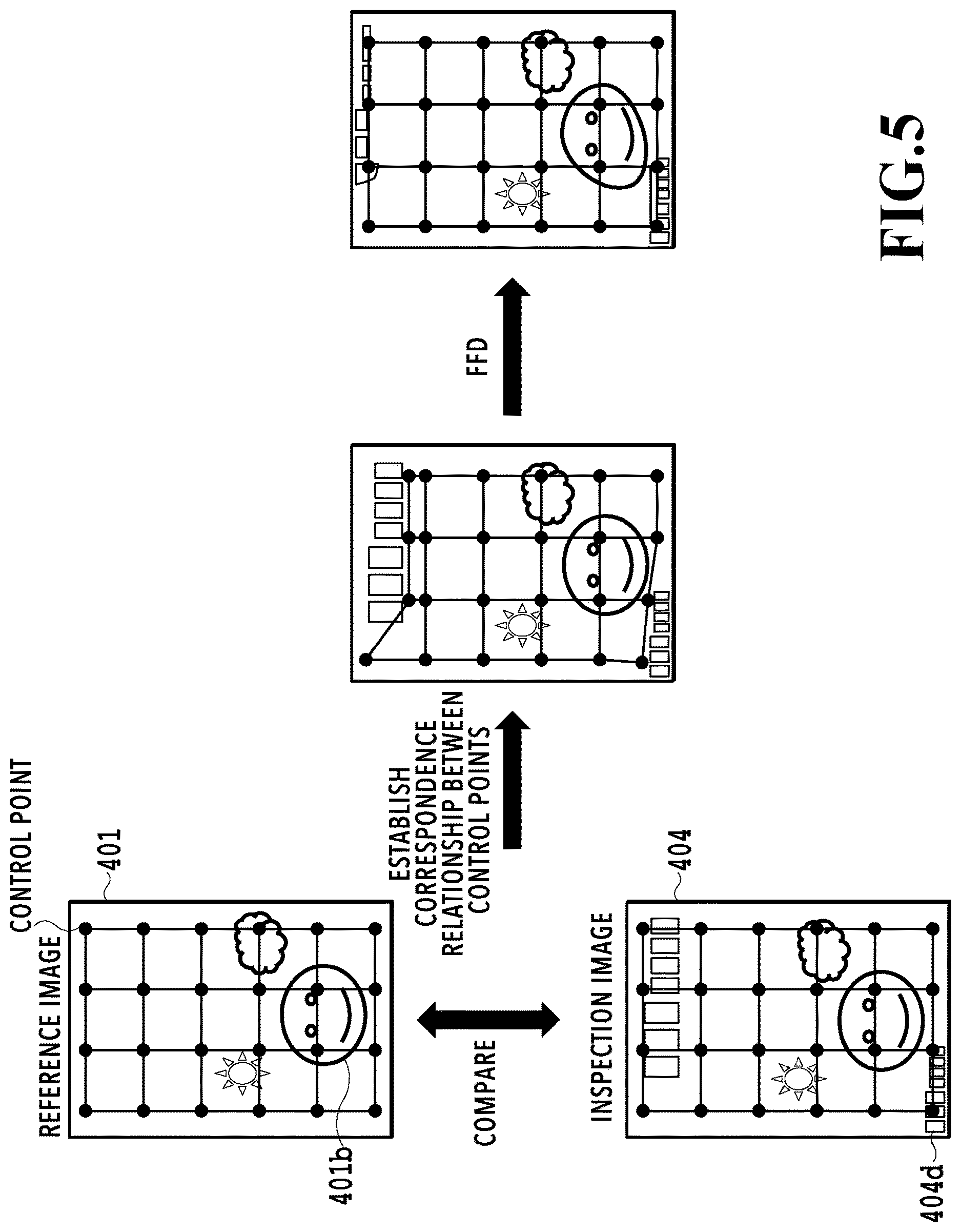 Patent US12621392 Figure 5 – Inspection apparatus, inspection method, and storage medium that provide position adjustment by at least one of linear transformation or non-linear transformation of inspection image