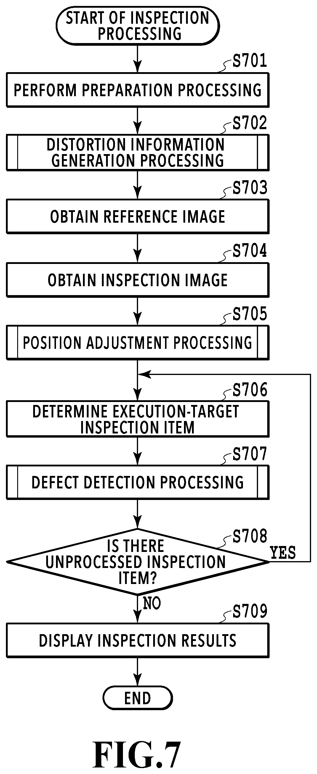 Patent US12621392 Figure 7 – Inspection apparatus, inspection method, and storage medium that provide position adjustment by at least one of linear transformation or non-linear transformation of inspection image