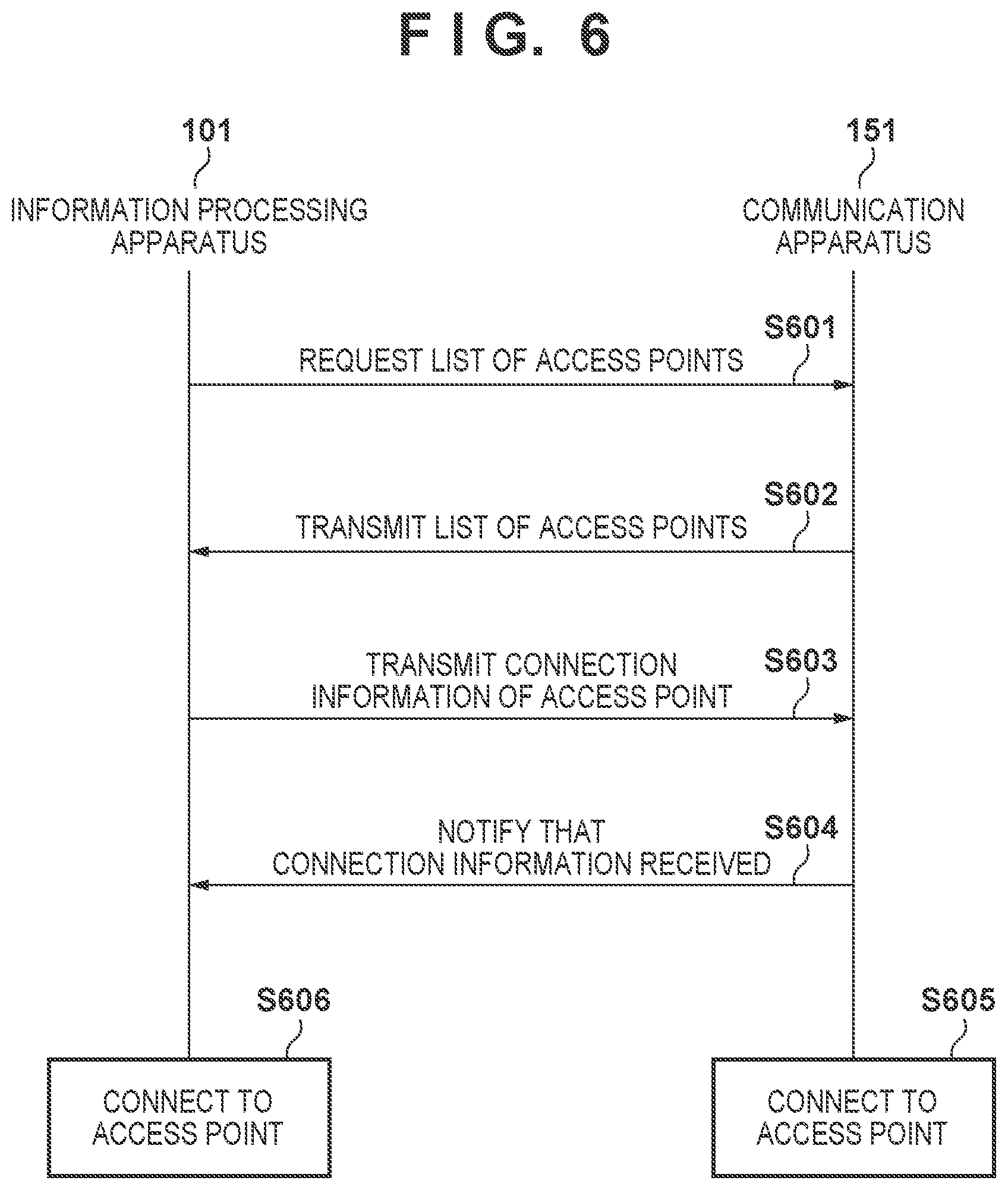 Patent US12621393 Figure 5 – Information processing apparatus providing predetermined link information and identification information, method, non-transitory computer-readable storage medium storing program, and system
