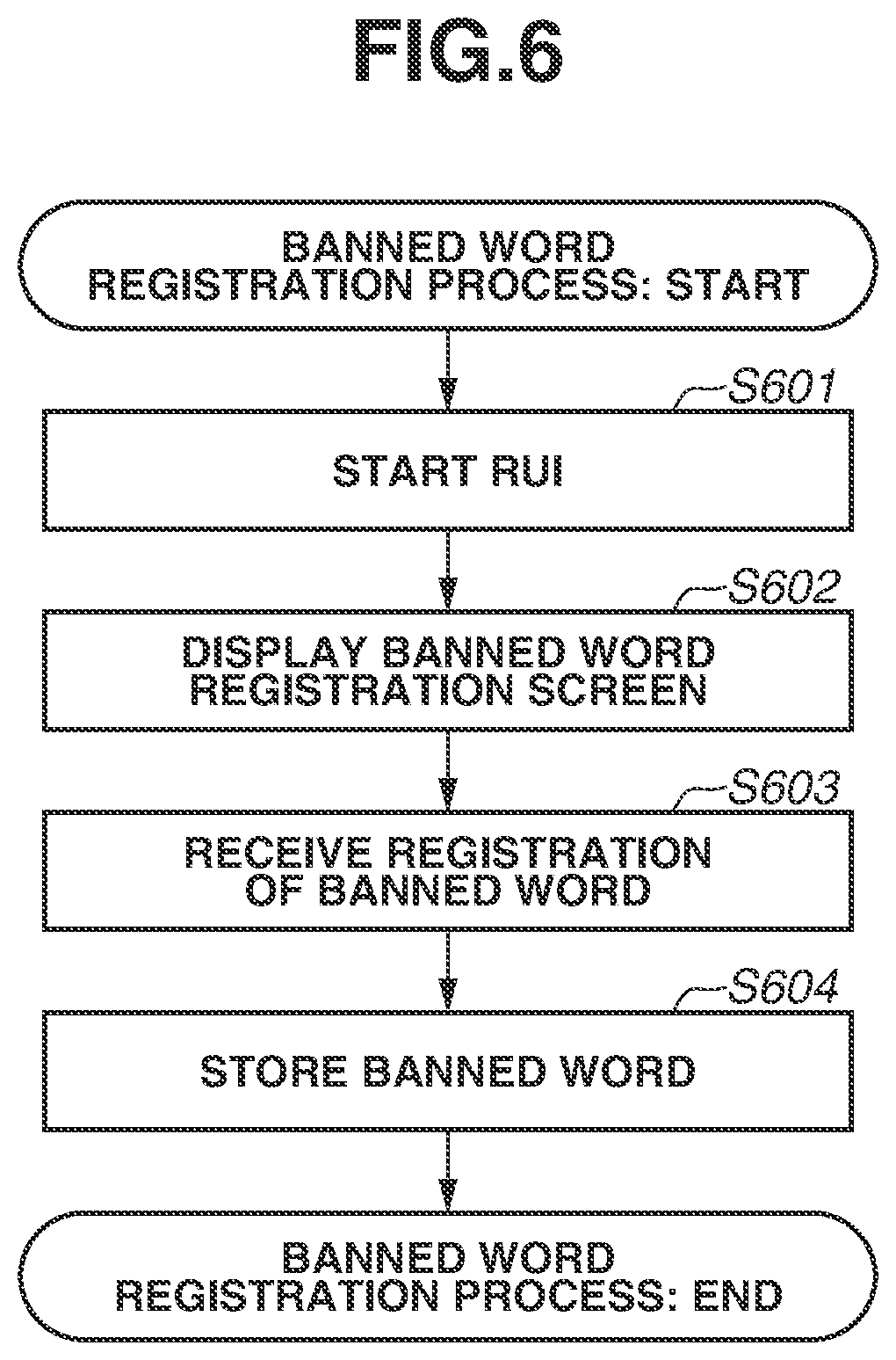 Patent US12621394 Figure 7 – Image processing apparatus with printing and scanning security, and control method for controlling an image processing apparatus