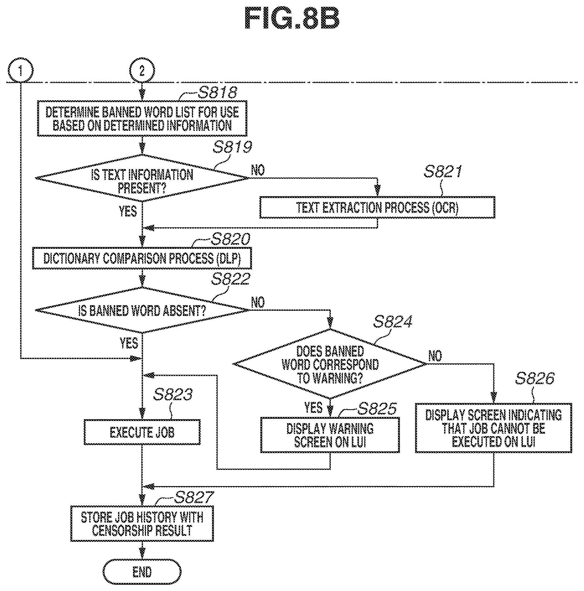 Patent US12621394 Figure 10 – Image processing apparatus with printing and scanning security, and control method for controlling an image processing apparatus