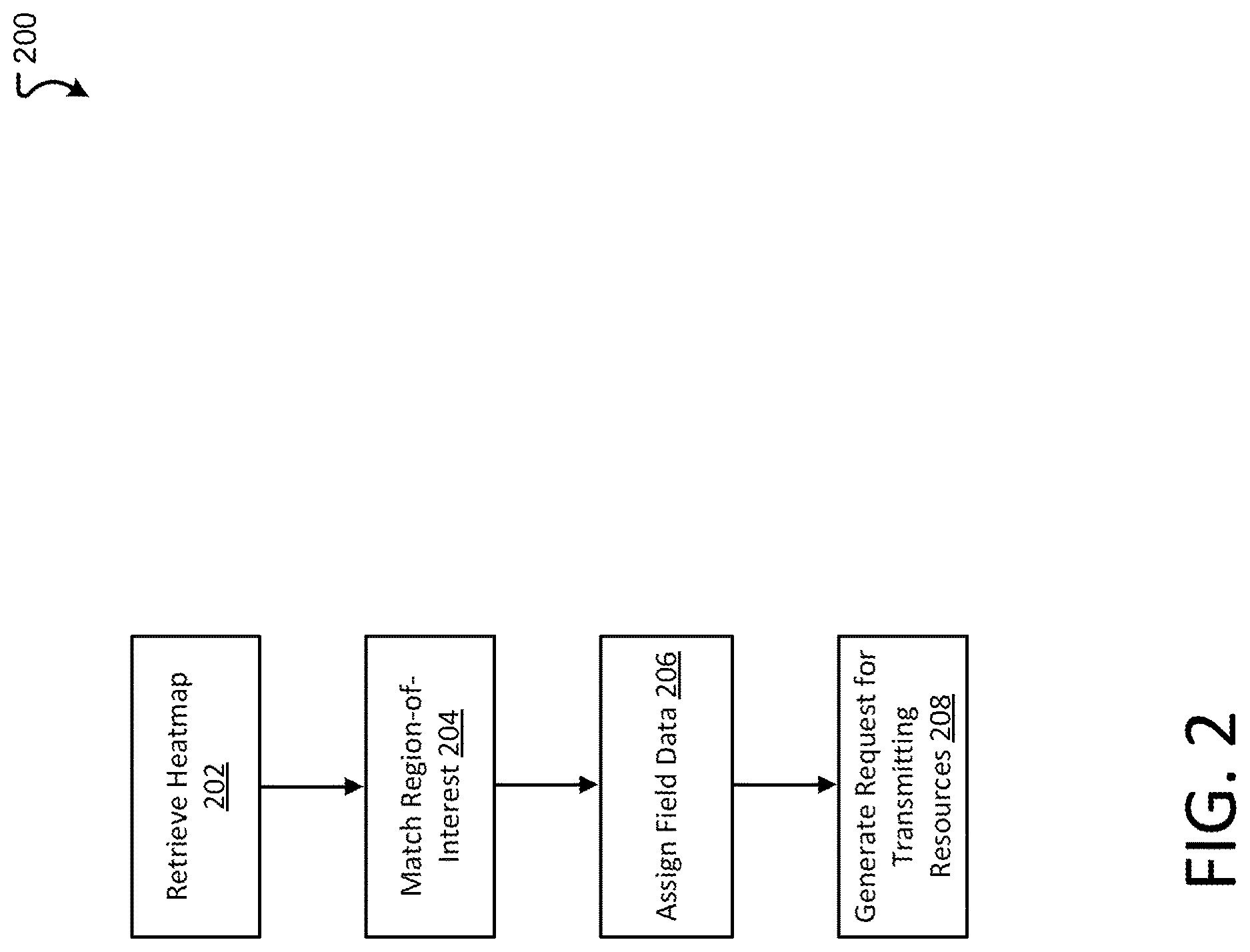 Patent US12621396 Figure 2 – Photo-based workflow initiation