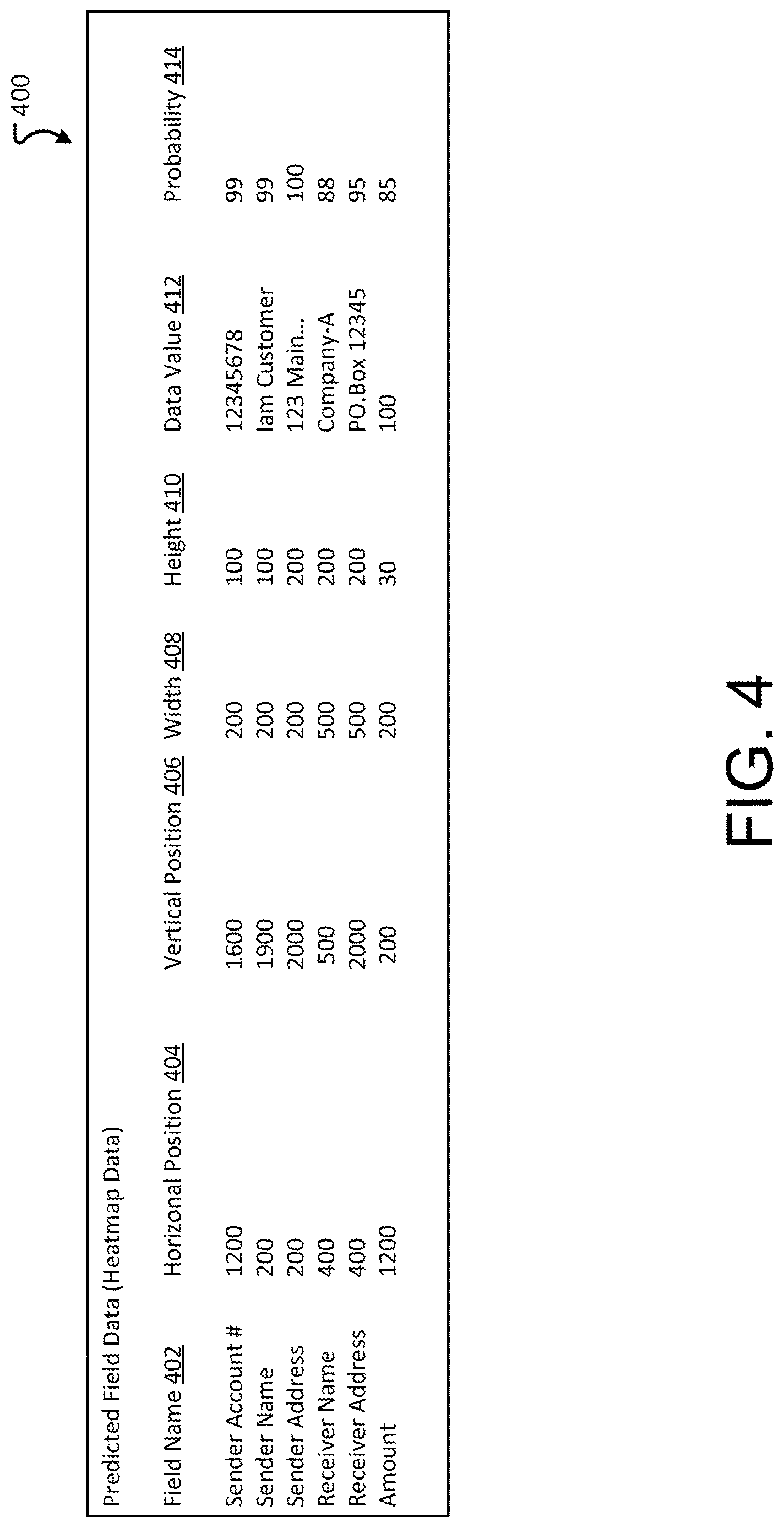 Patent US12621396 Figure 4 – Photo-based workflow initiation