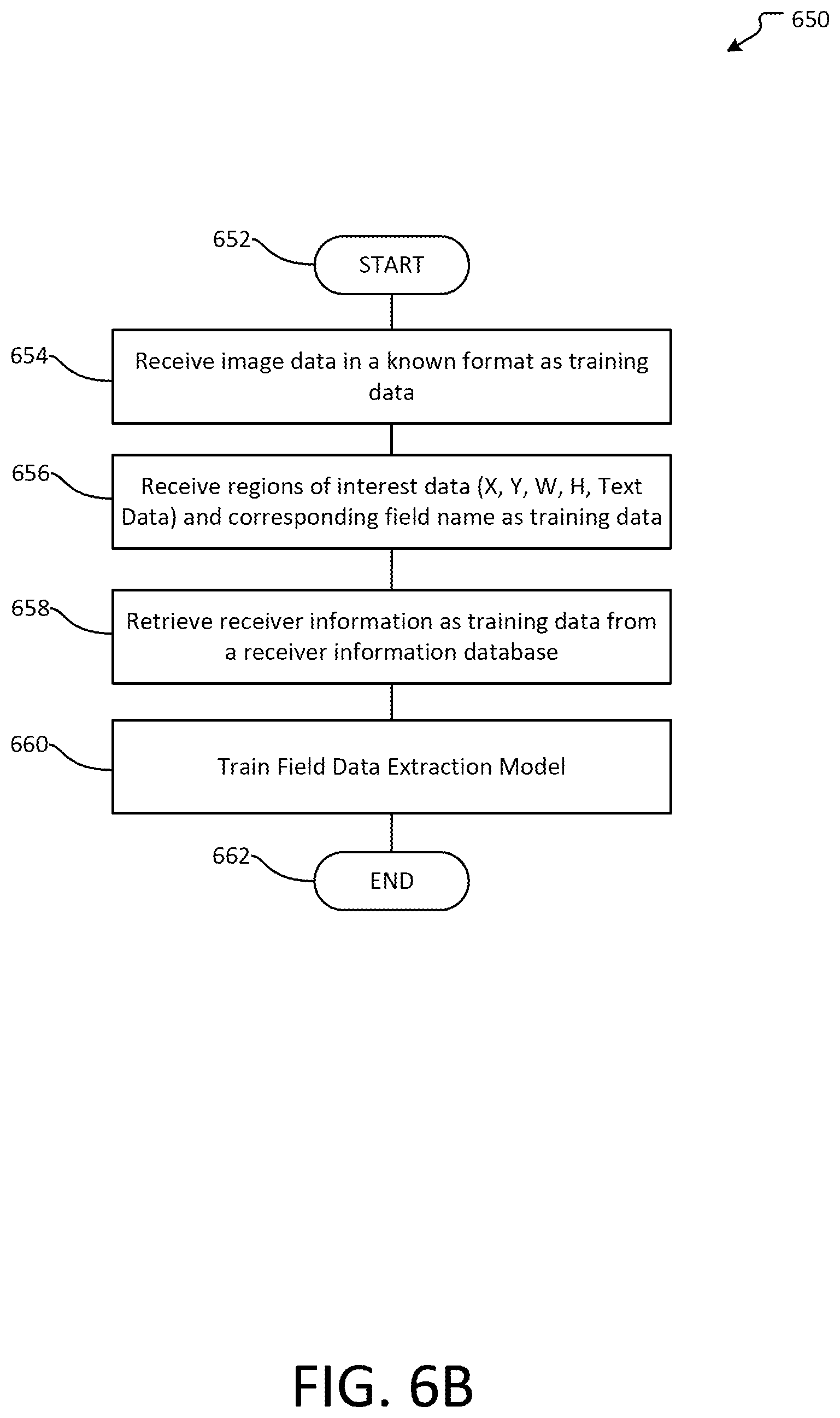 Patent US12621396 Figure 7 – Photo-based workflow initiation