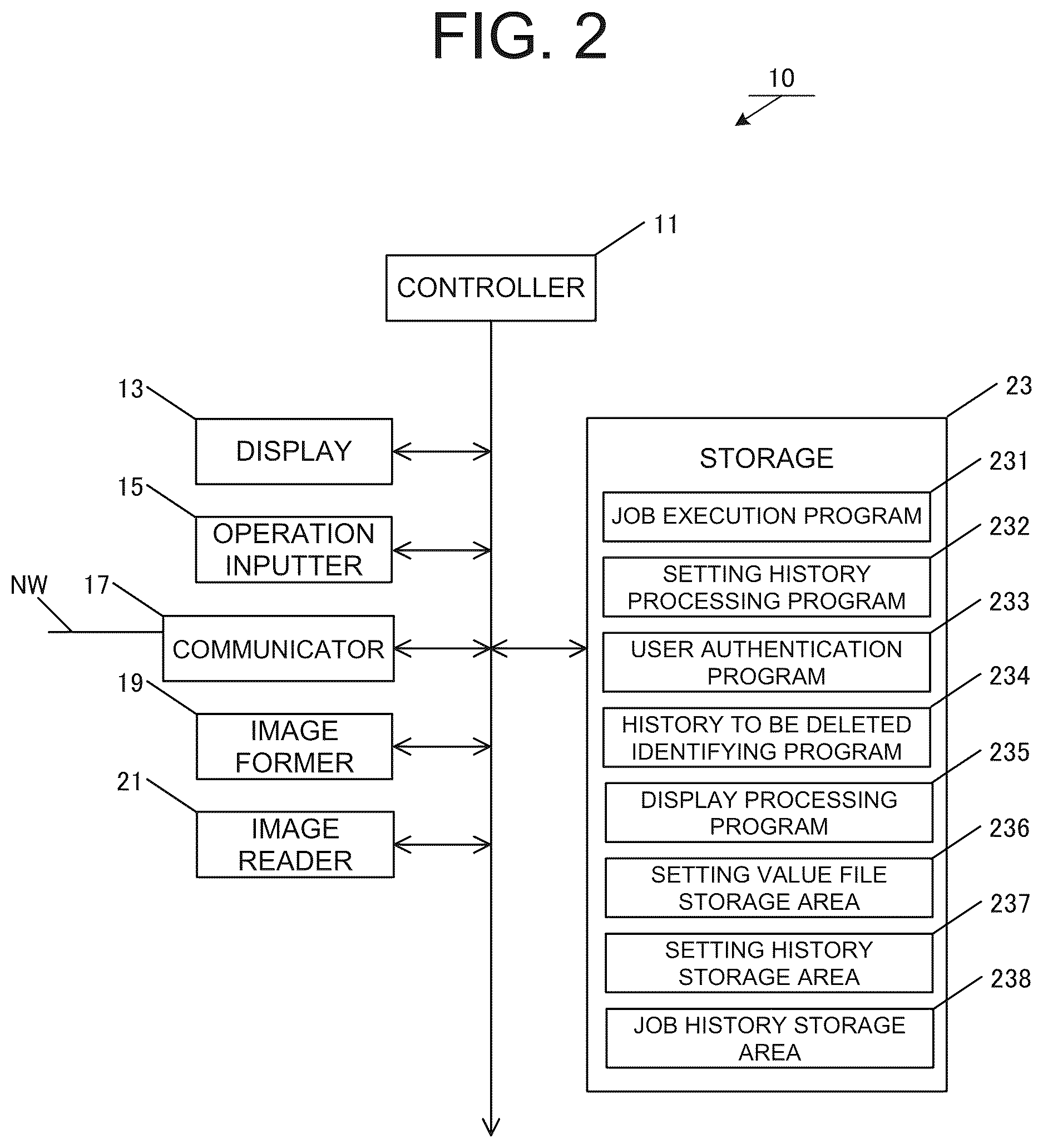Patent US12621397 Figure 2 – Image processing apparatus and method for controlling deletion of setting history