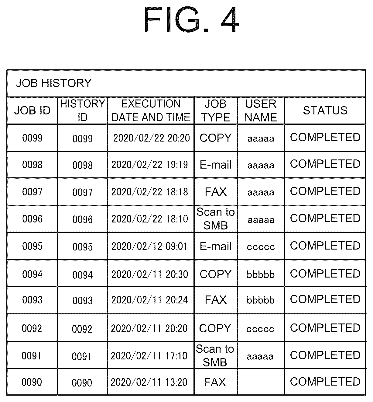 Patent US12621397 Figure 4 – Image processing apparatus and method for controlling deletion of setting history