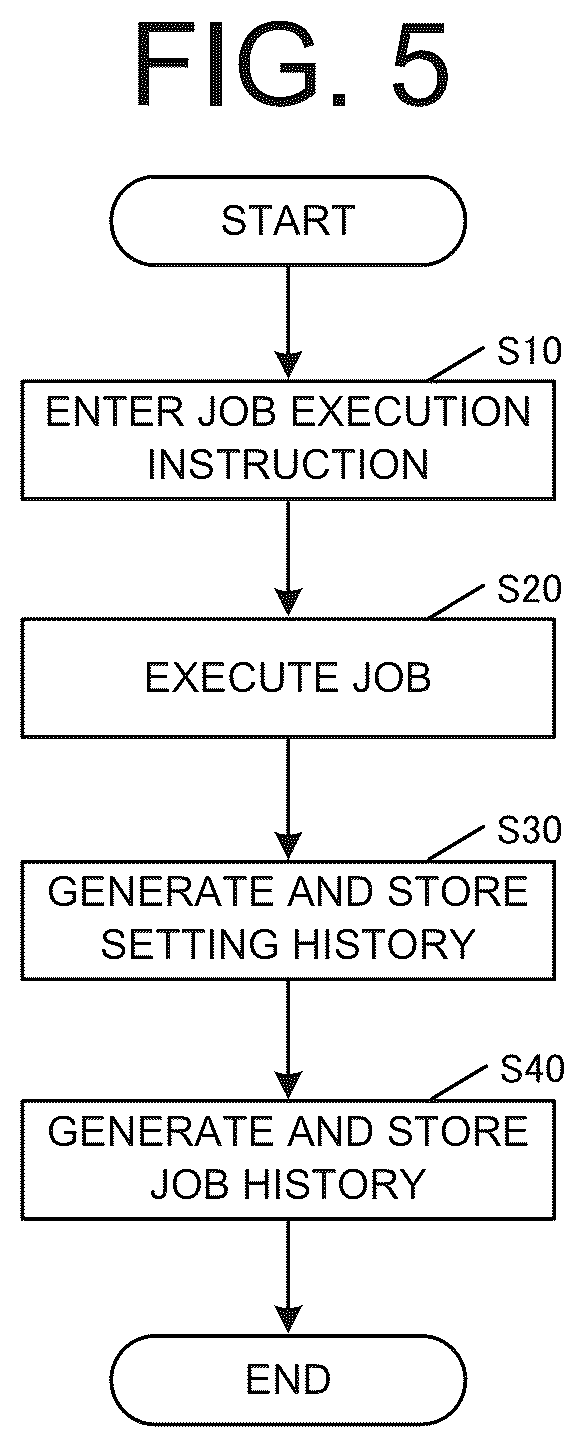 Patent US12621397 Figure 5 – Image processing apparatus and method for controlling deletion of setting history