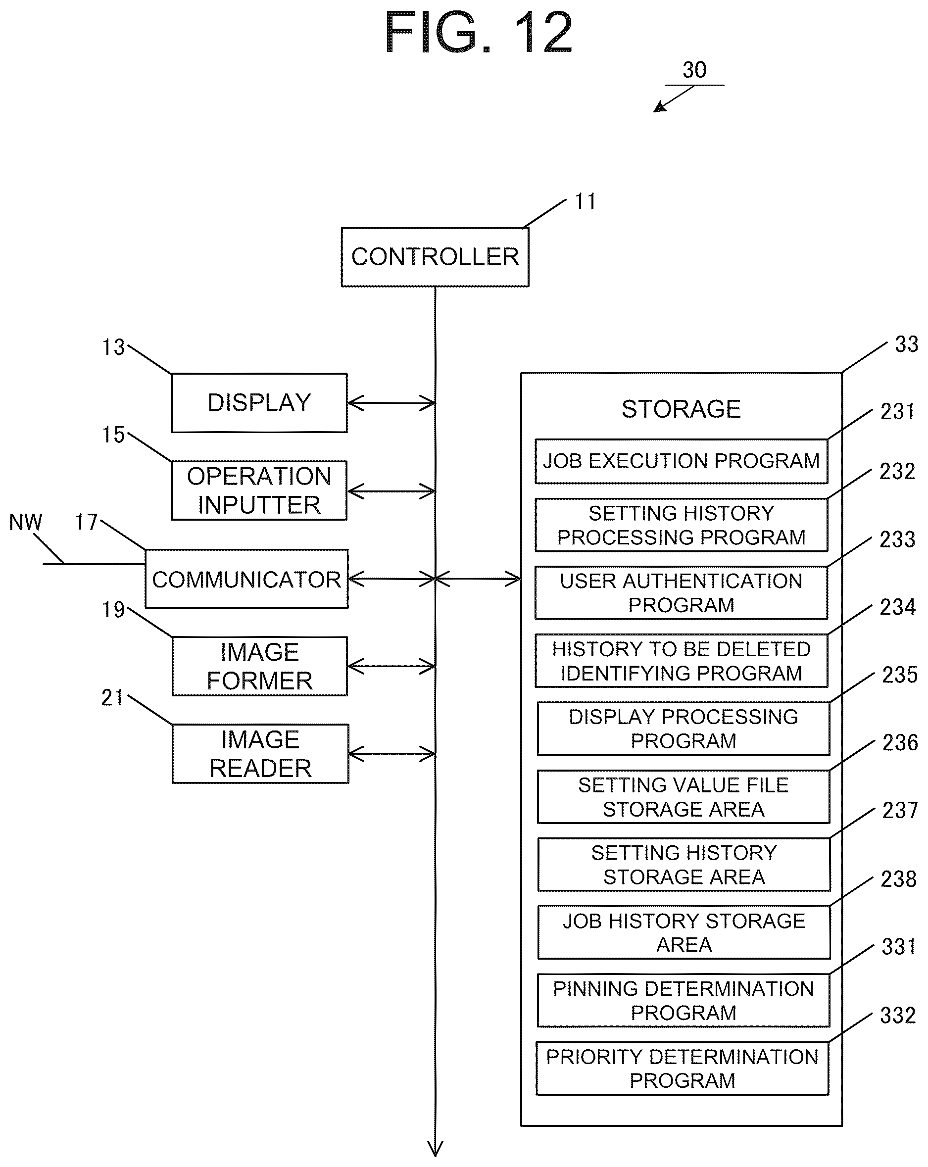 Patent US12621397 Figure 12 – Image processing apparatus and method for controlling deletion of setting history