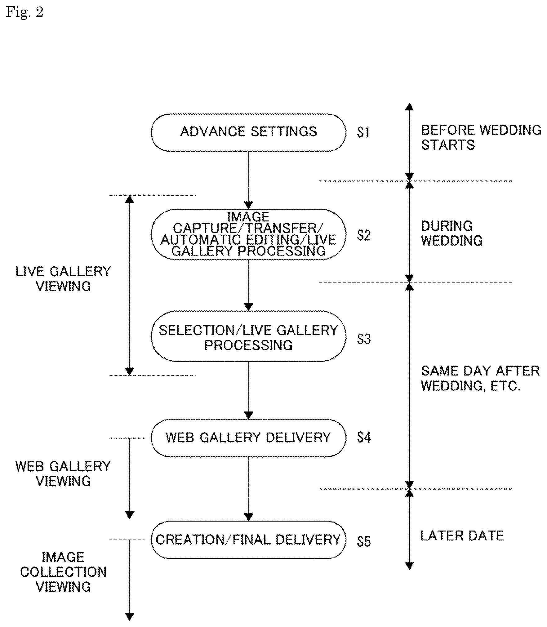Patent US12621398 Figure 2 – Information processing device and information processing method