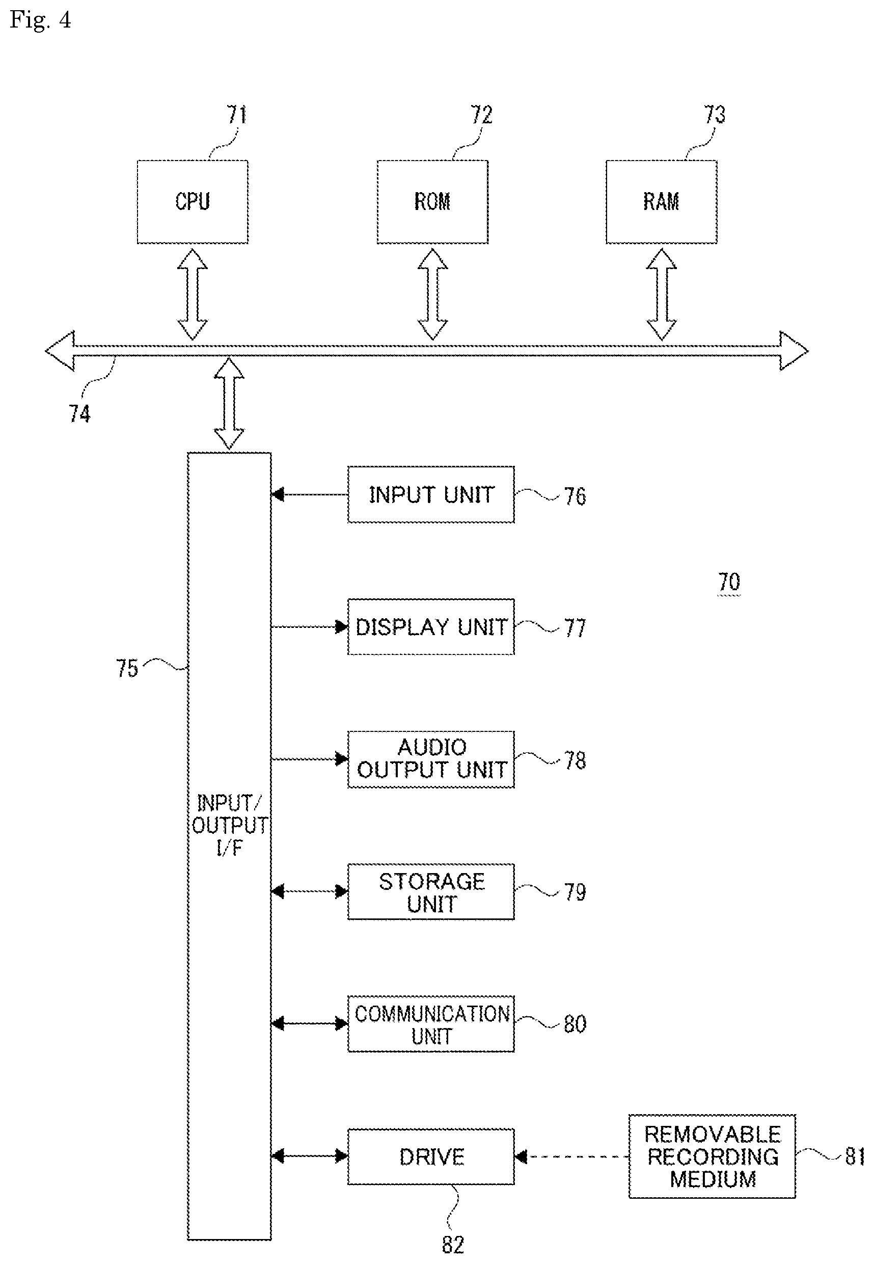 Patent US12621398 Figure 4 – Information processing device and information processing method