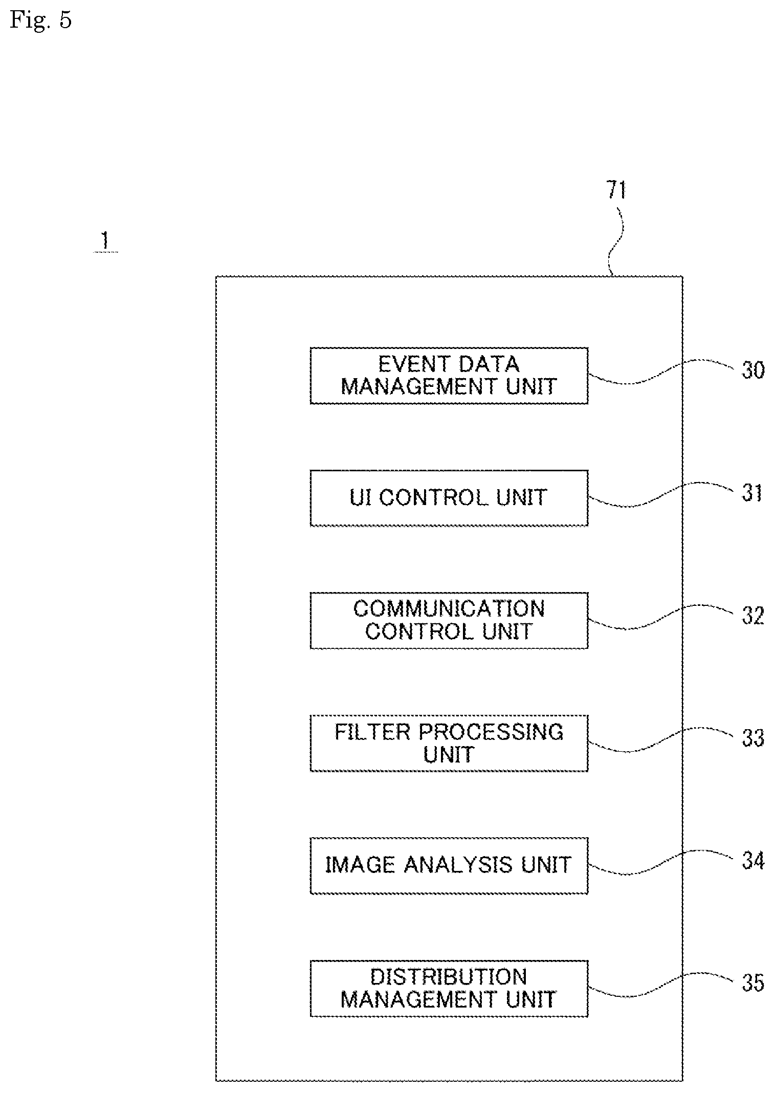 Patent US12621398 Figure 5 – Information processing device and information processing method