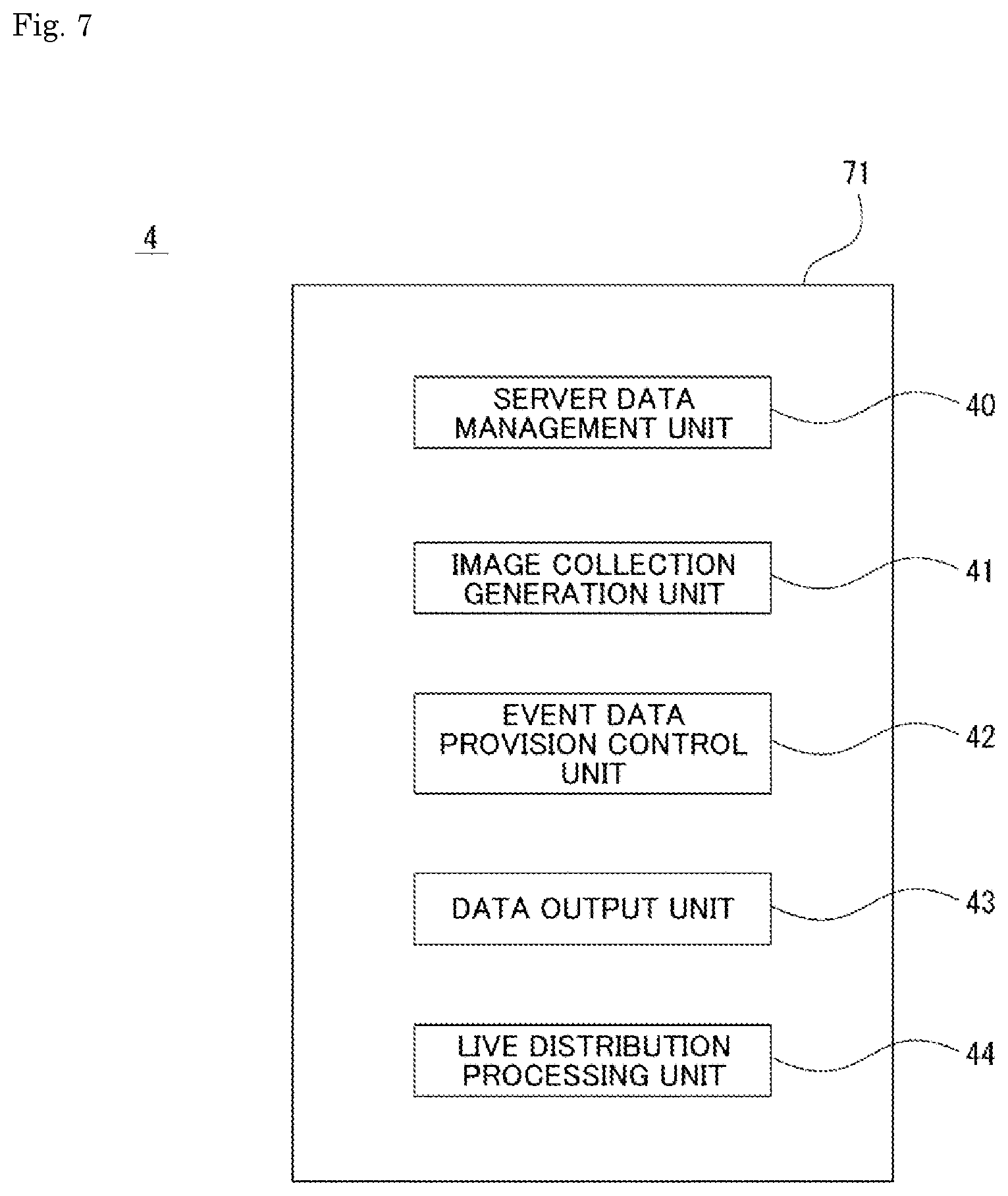 Patent US12621398 Figure 7 – Information processing device and information processing method