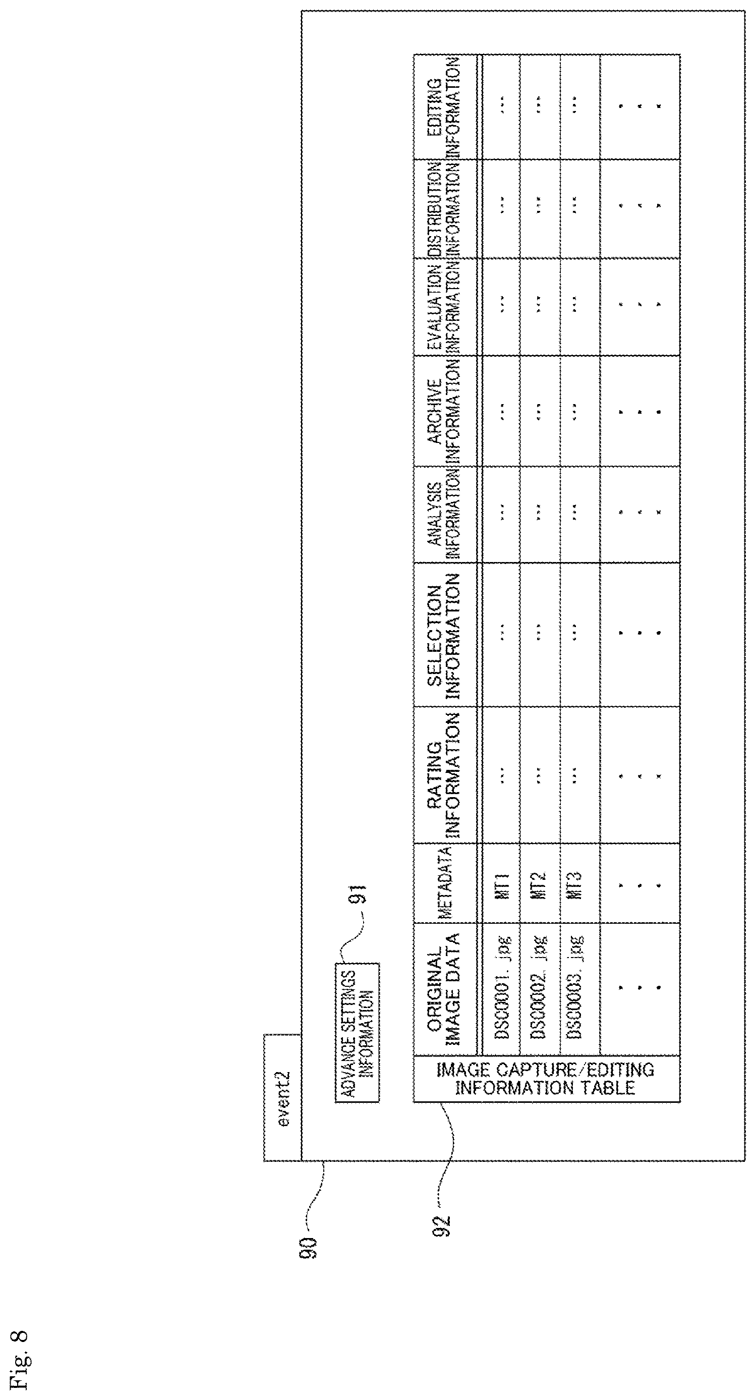 Patent US12621398 Figure 8 – Information processing device and information processing method