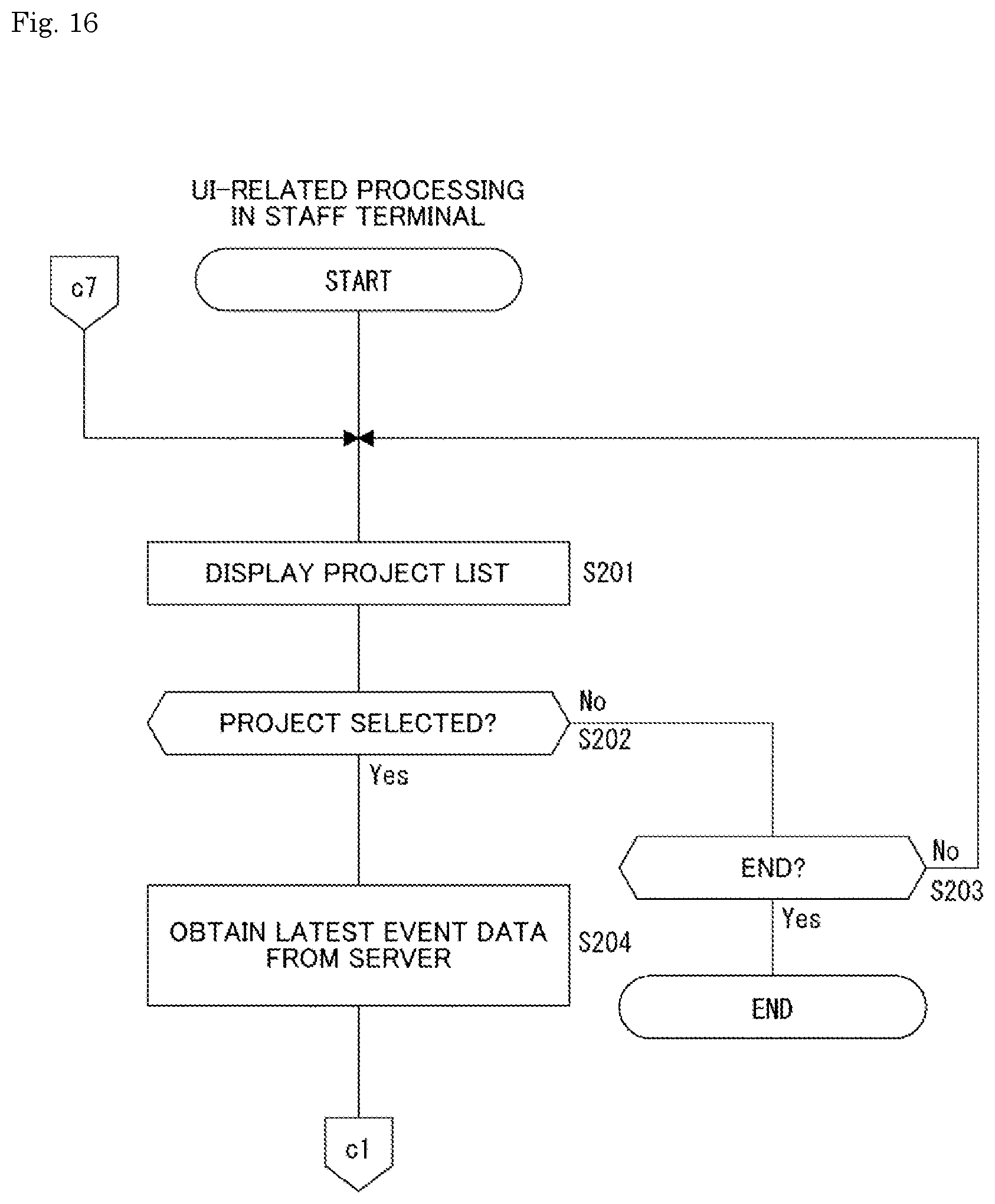 Patent US12621398 Figure 16 – Information processing device and information processing method
