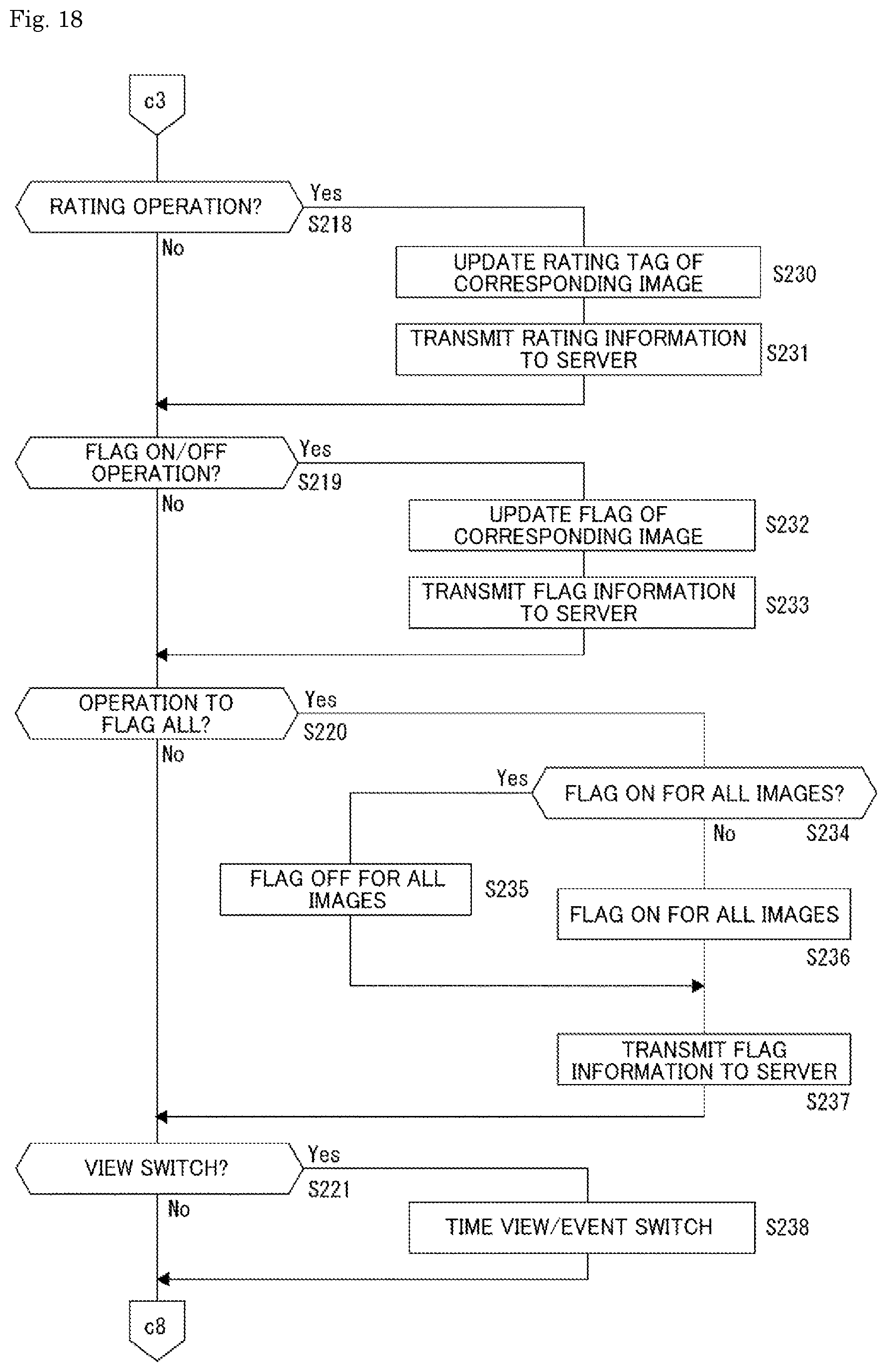 Patent US12621398 Figure 18 – Information processing device and information processing method