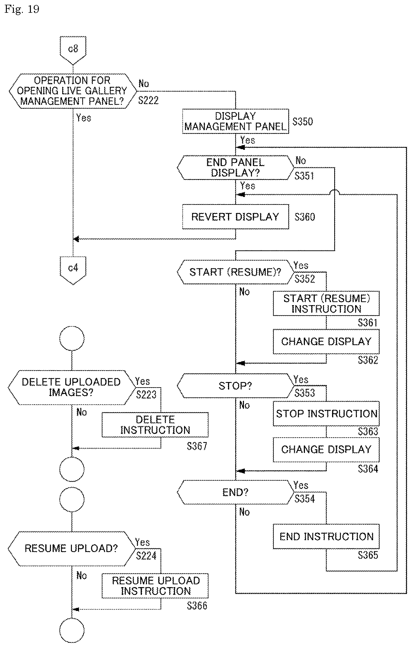 Patent US12621398 Figure 19 – Information processing device and information processing method
