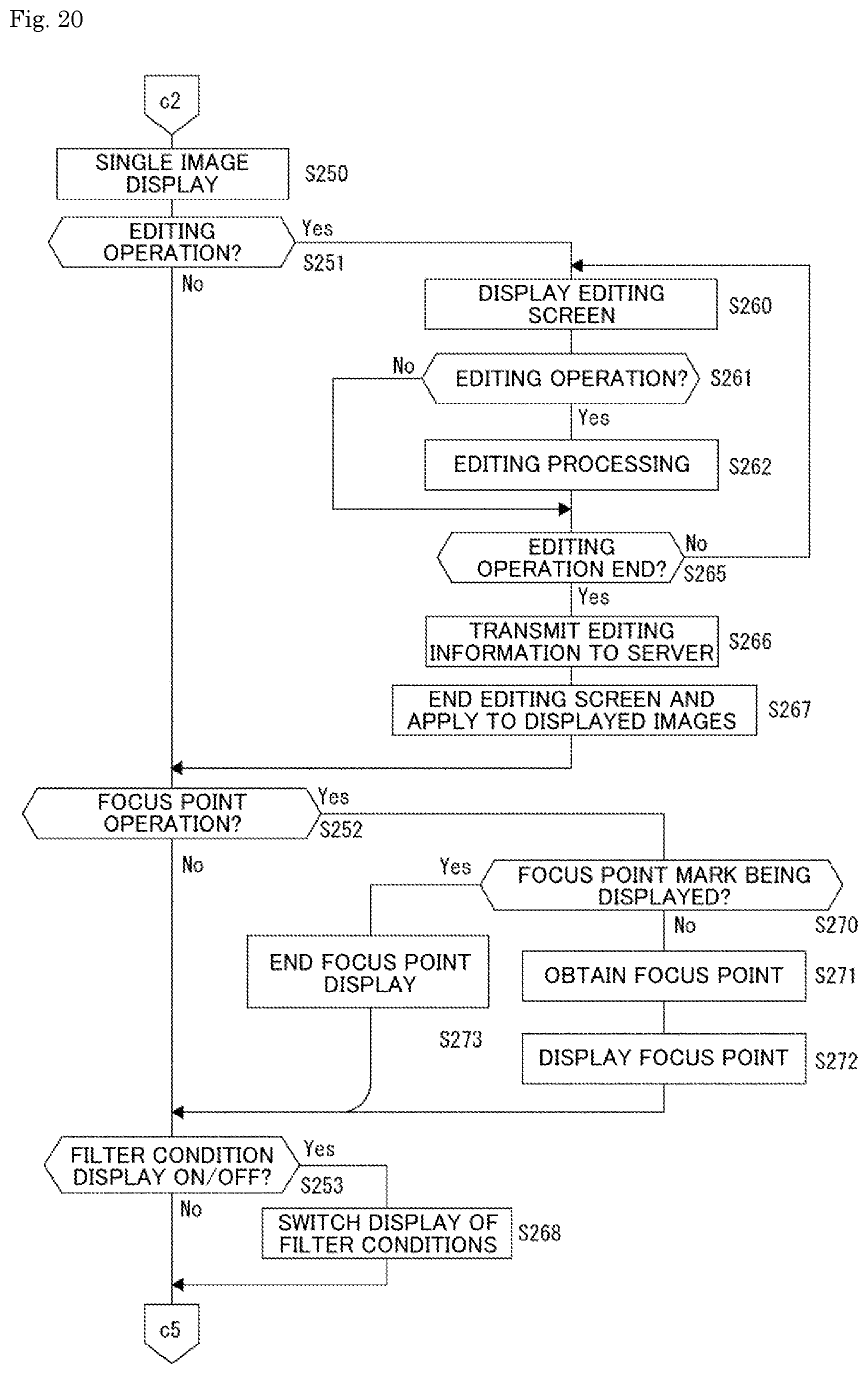 Patent US12621398 Figure 20 – Information processing device and information processing method