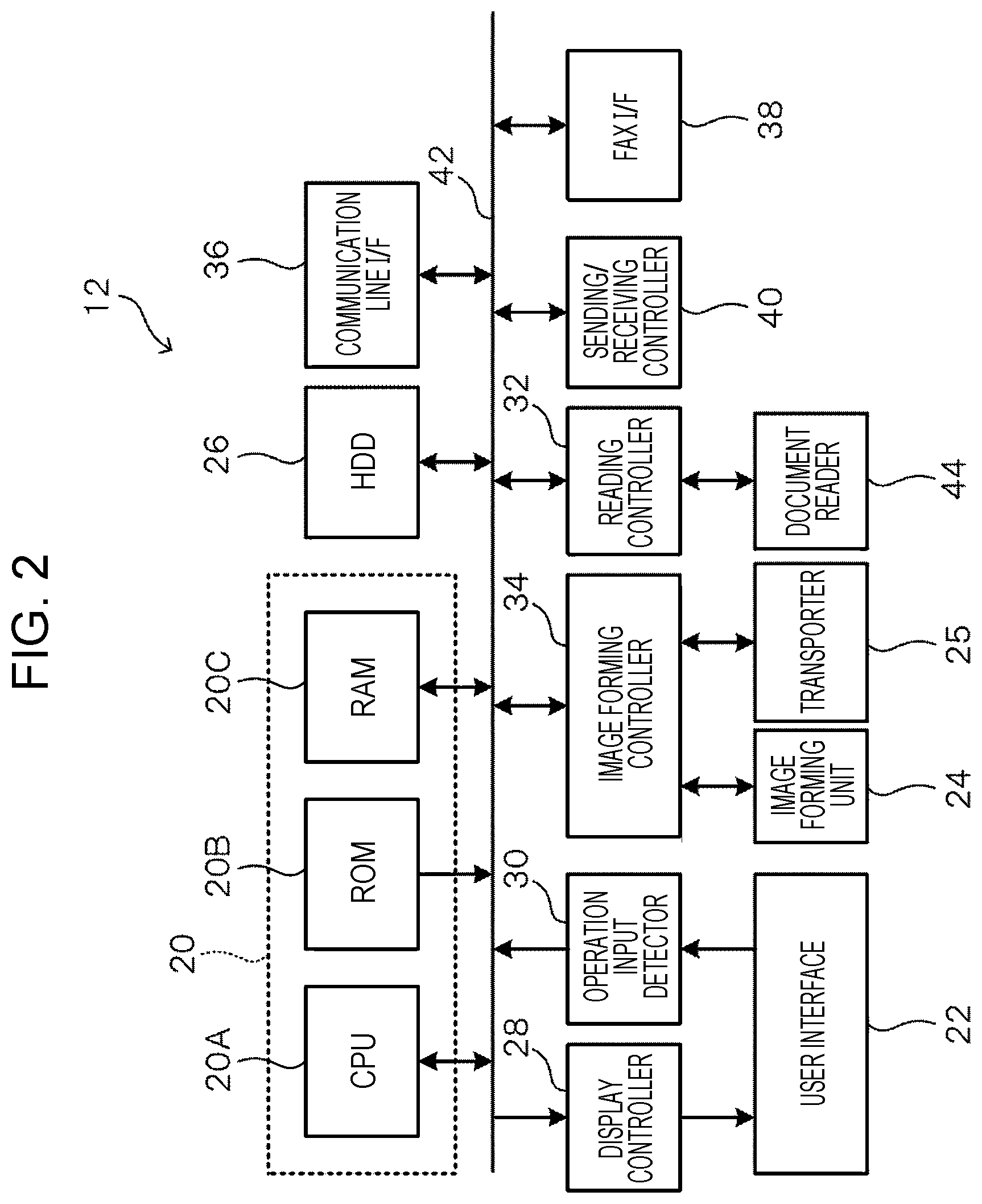 Patent US12621399 Figure 2 – Information processing apparatus and method, information processing system, and non-transitory computer readable medium