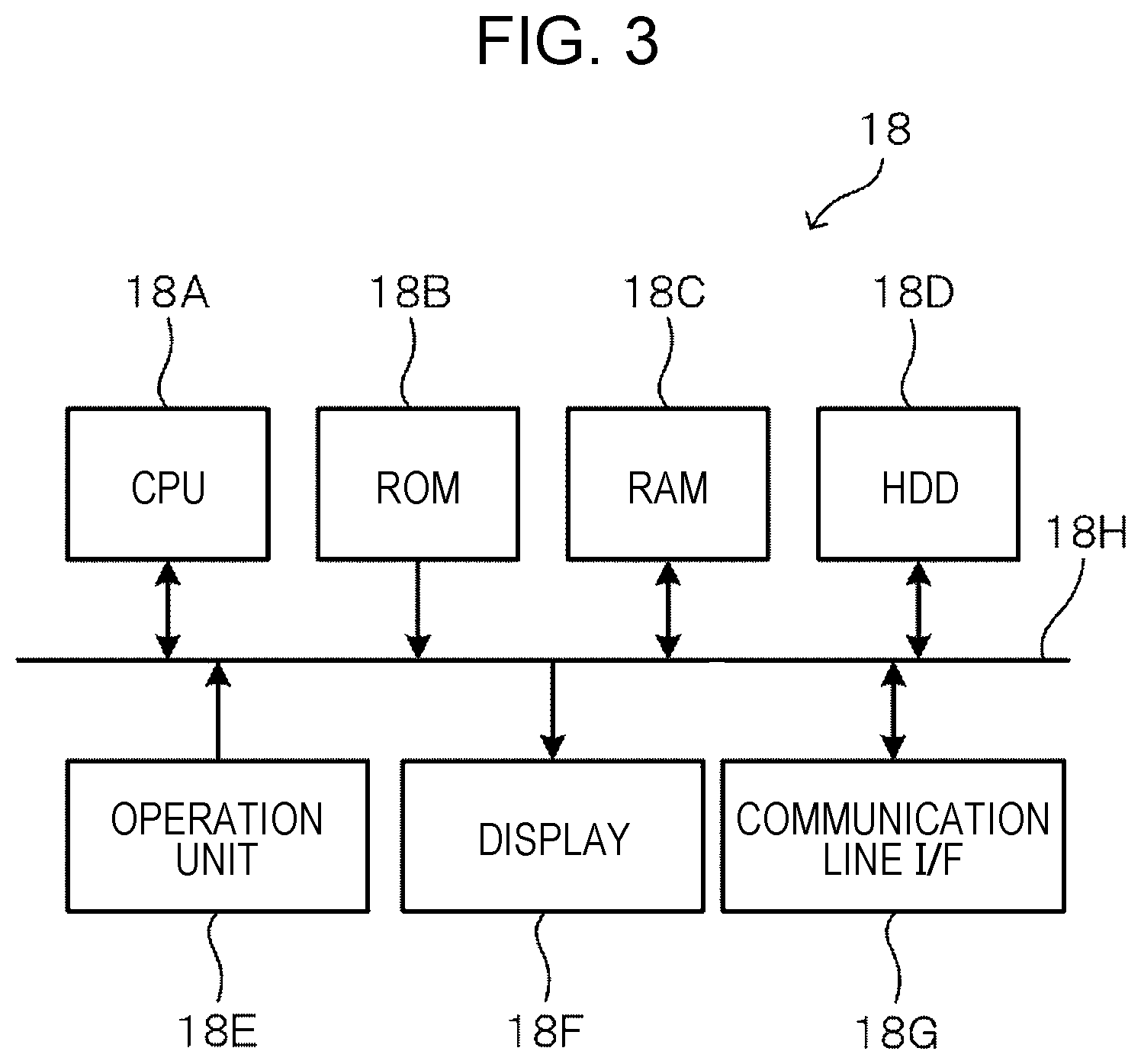 Patent US12621399 Figure 3 – Information processing apparatus and method, information processing system, and non-transitory computer readable medium