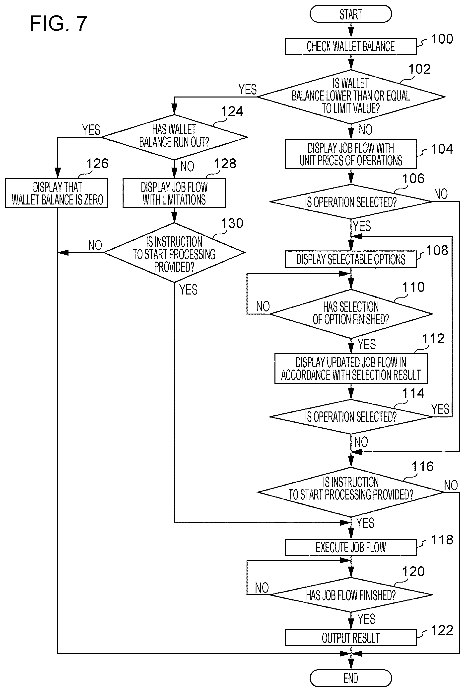 Patent US12621399 Figure 7 – Information processing apparatus and method, information processing system, and non-transitory computer readable medium