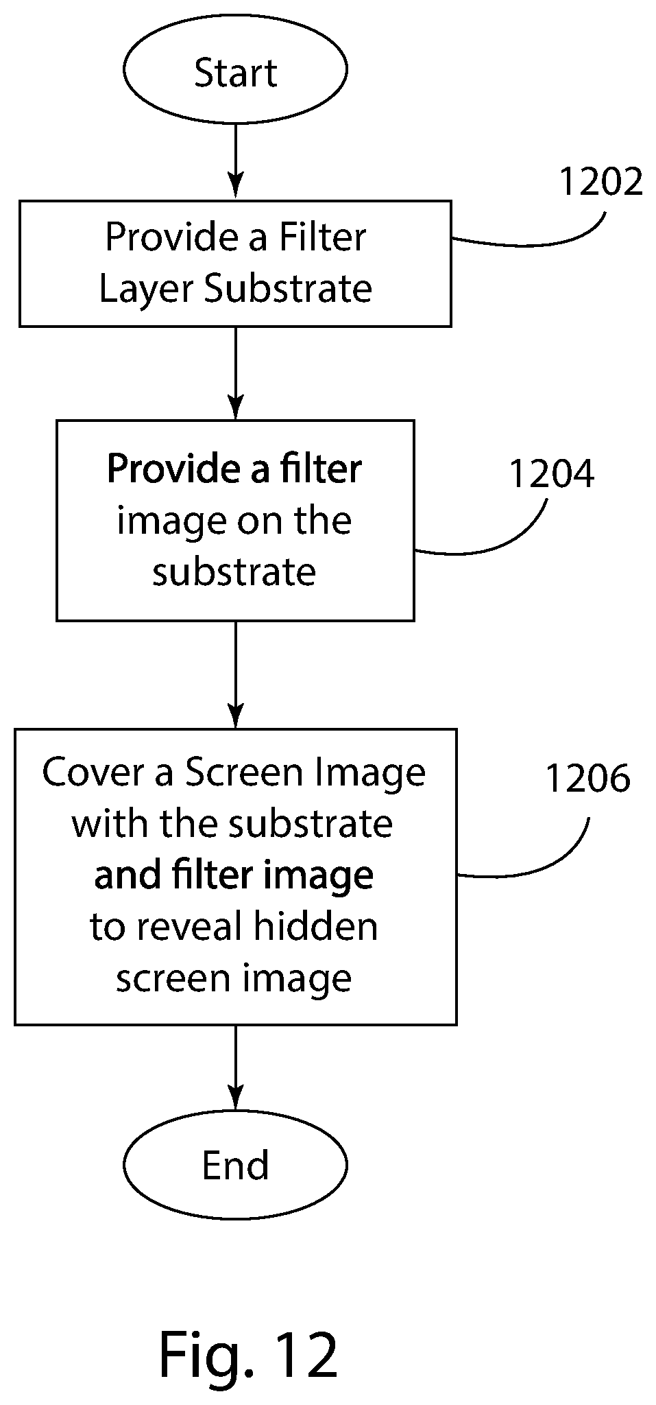 Patent US12621400 Figure 12 – Self-verifying hidden digital media within other digital media