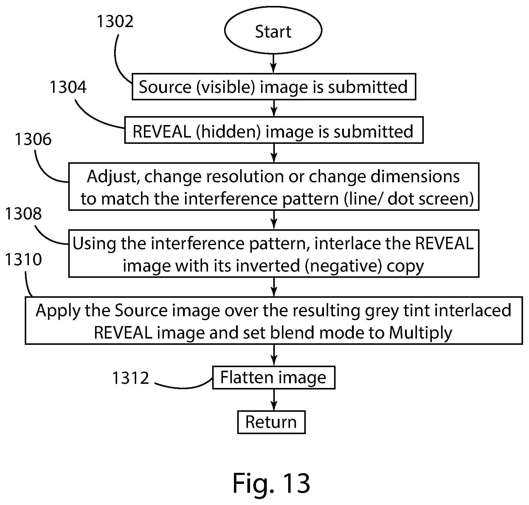 Patent US12621400 Figure 13 – Self-verifying hidden digital media within other digital media