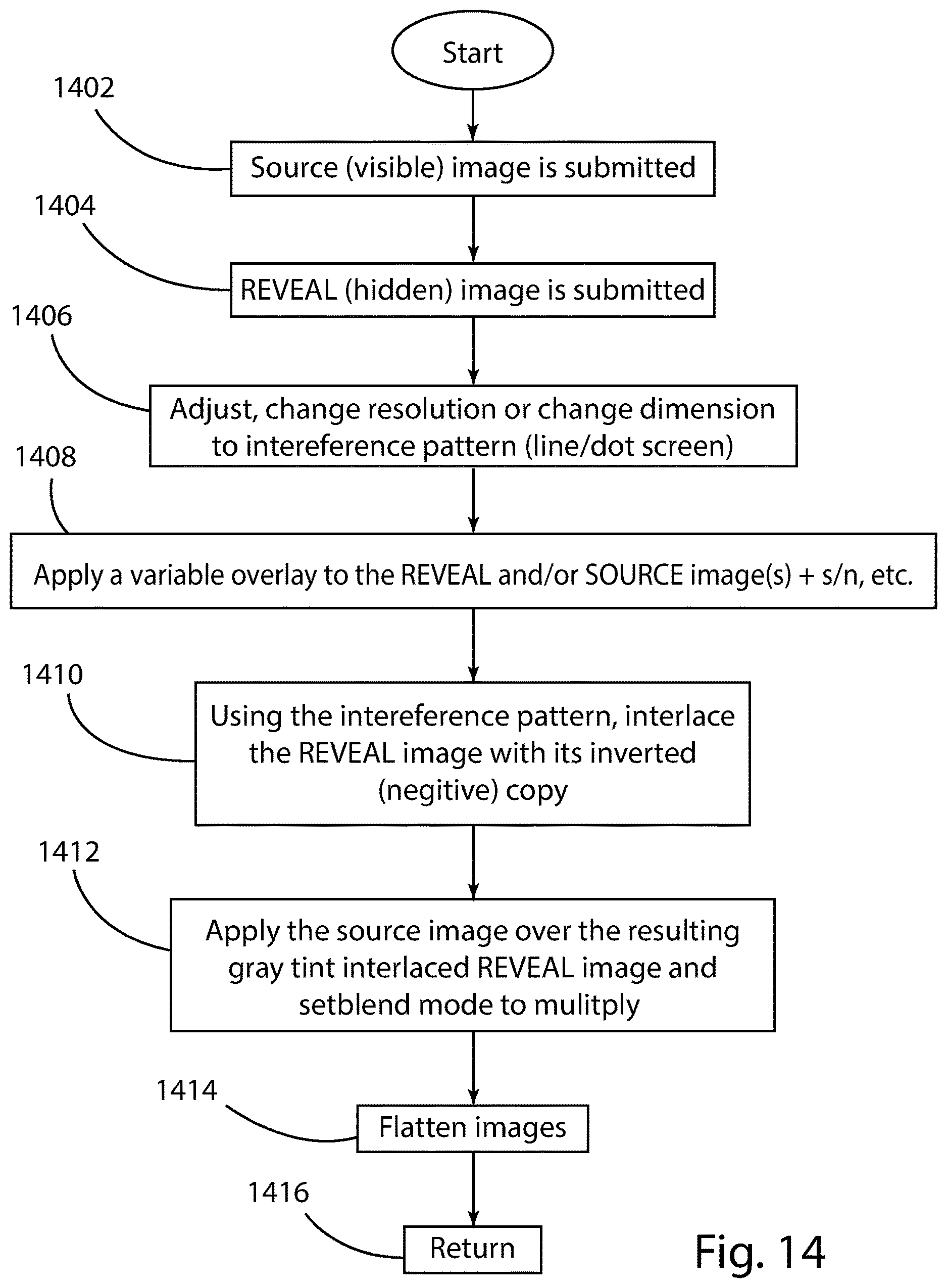 Patent US12621400 Figure 14 – Self-verifying hidden digital media within other digital media