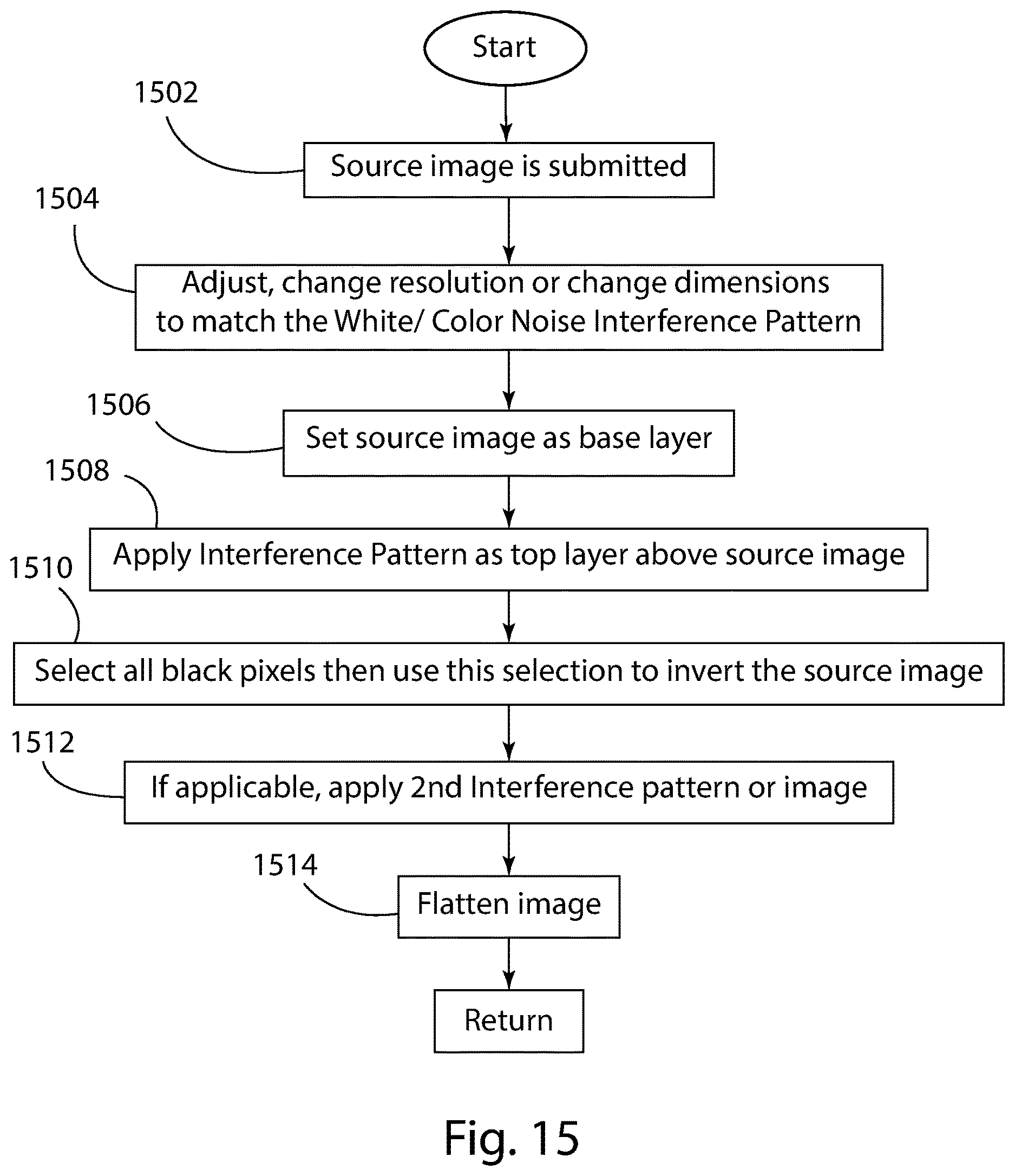 Patent US12621400 Figure 15 – Self-verifying hidden digital media within other digital media