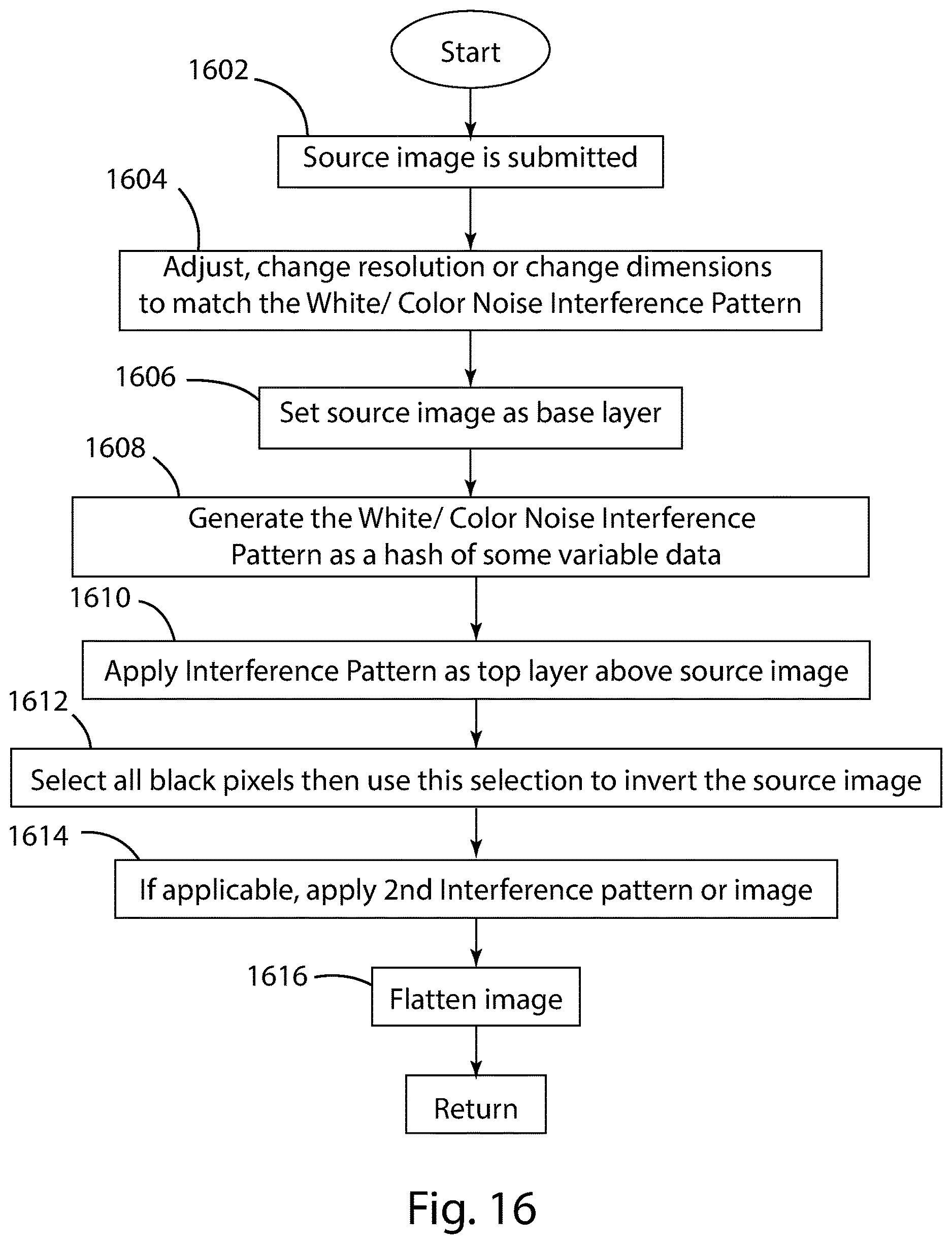 Patent US12621400 Figure 16 – Self-verifying hidden digital media within other digital media