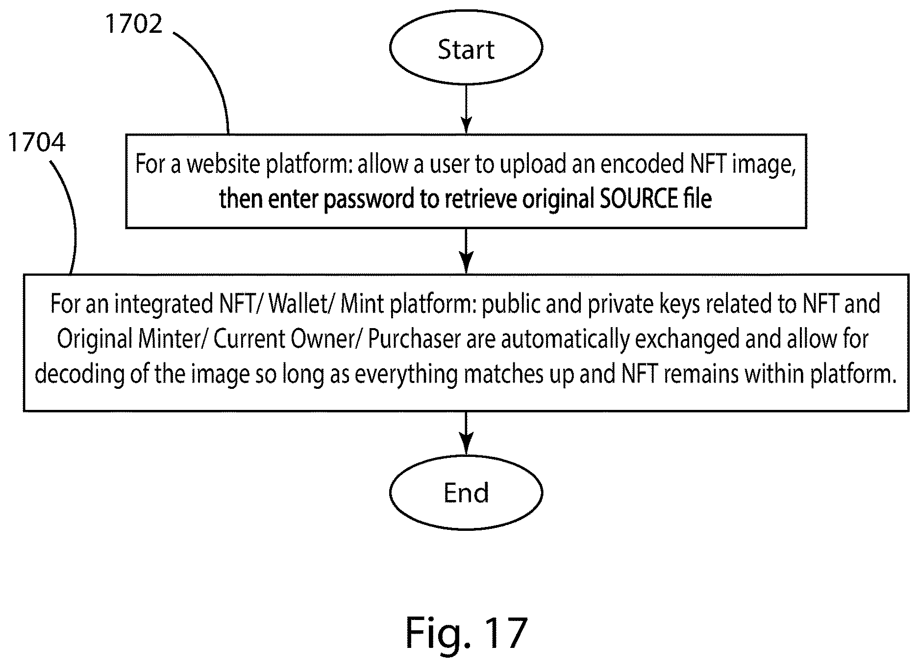 Patent US12621400 Figure 17 – Self-verifying hidden digital media within other digital media