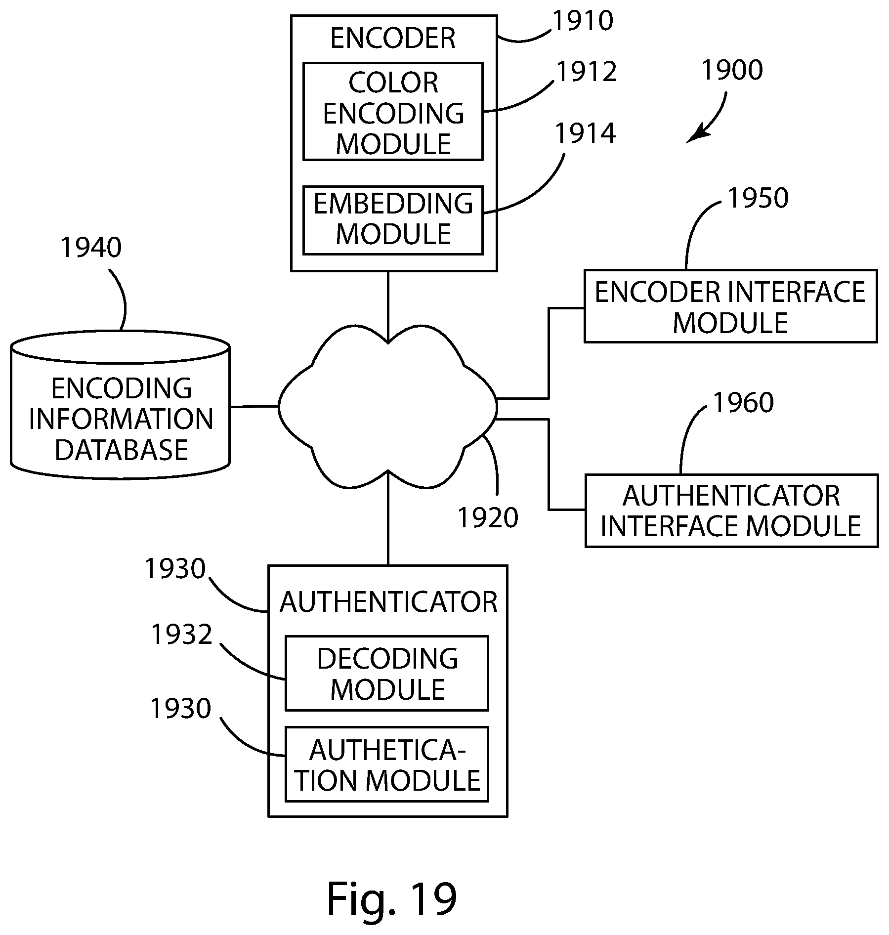 Patent US12621400 Figure 19 – Self-verifying hidden digital media within other digital media