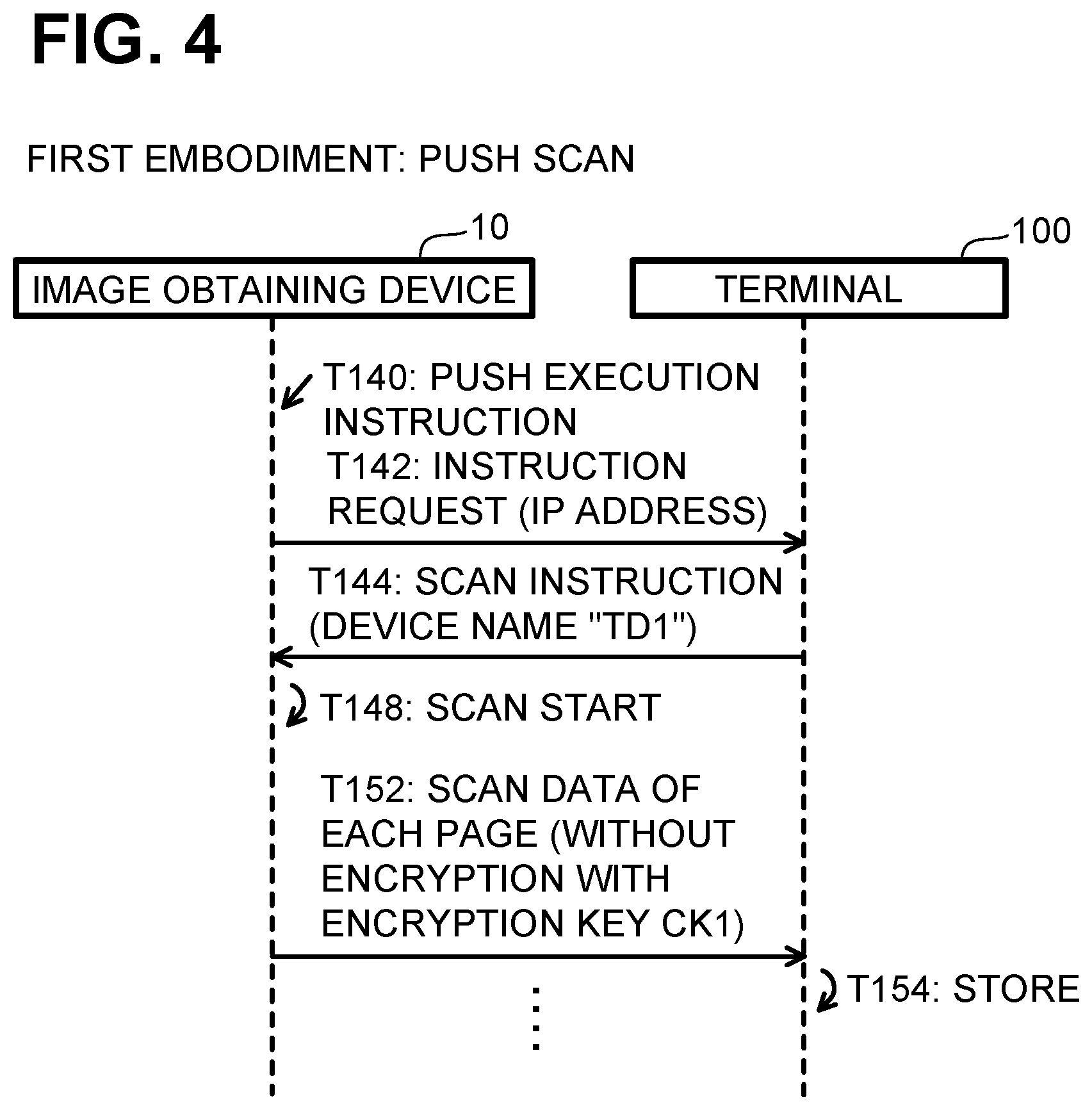 Patent US12621401 Figure 4 – Communication system and image obtaining device configured to transmit image data and to transmit encryption key, nontransitory computer-readable recording medium storing computer readable instructions for image obtaining device, and controlling method for image obtaining device