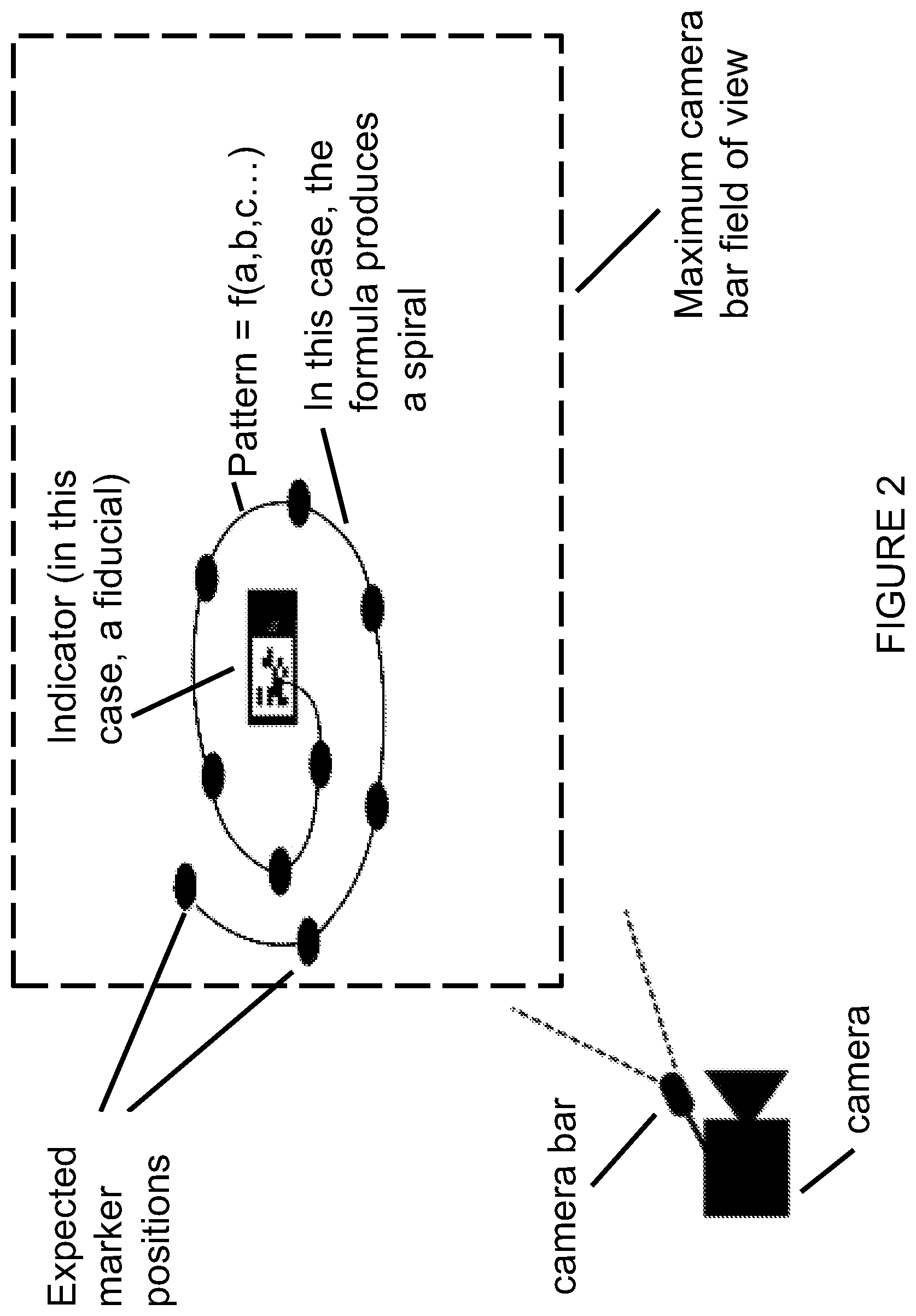 Patent US12621403 Figure 2 – Methods for racking a camera bar, and related methods, systems and computer program products