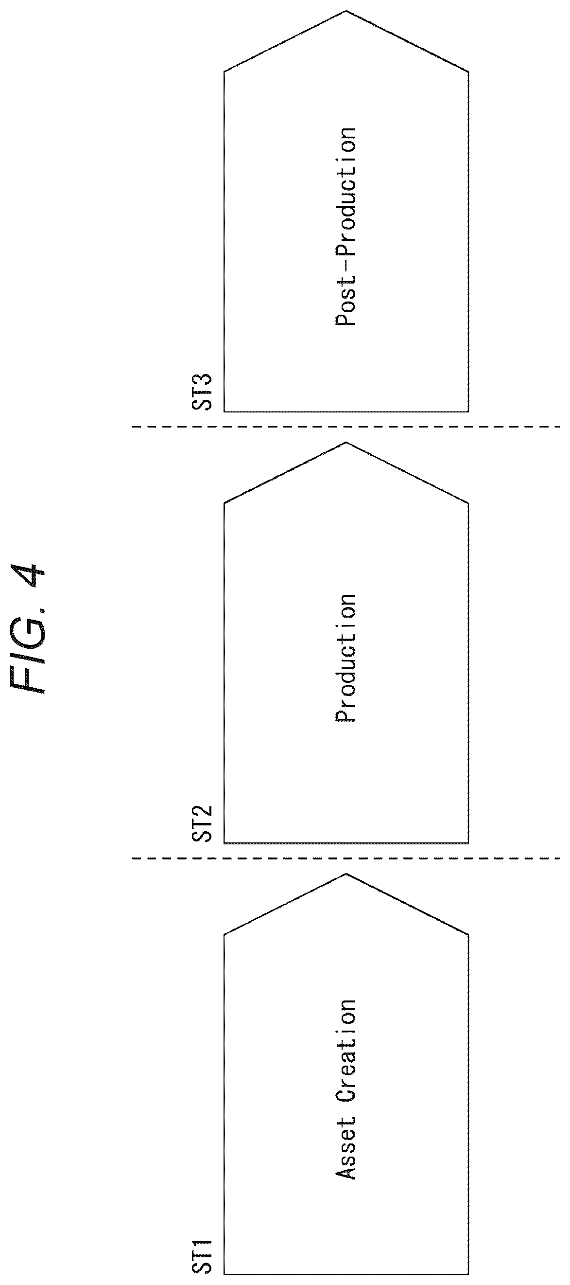 Patent US12621404 Figure 4 – Information processing device, video processing method, and program