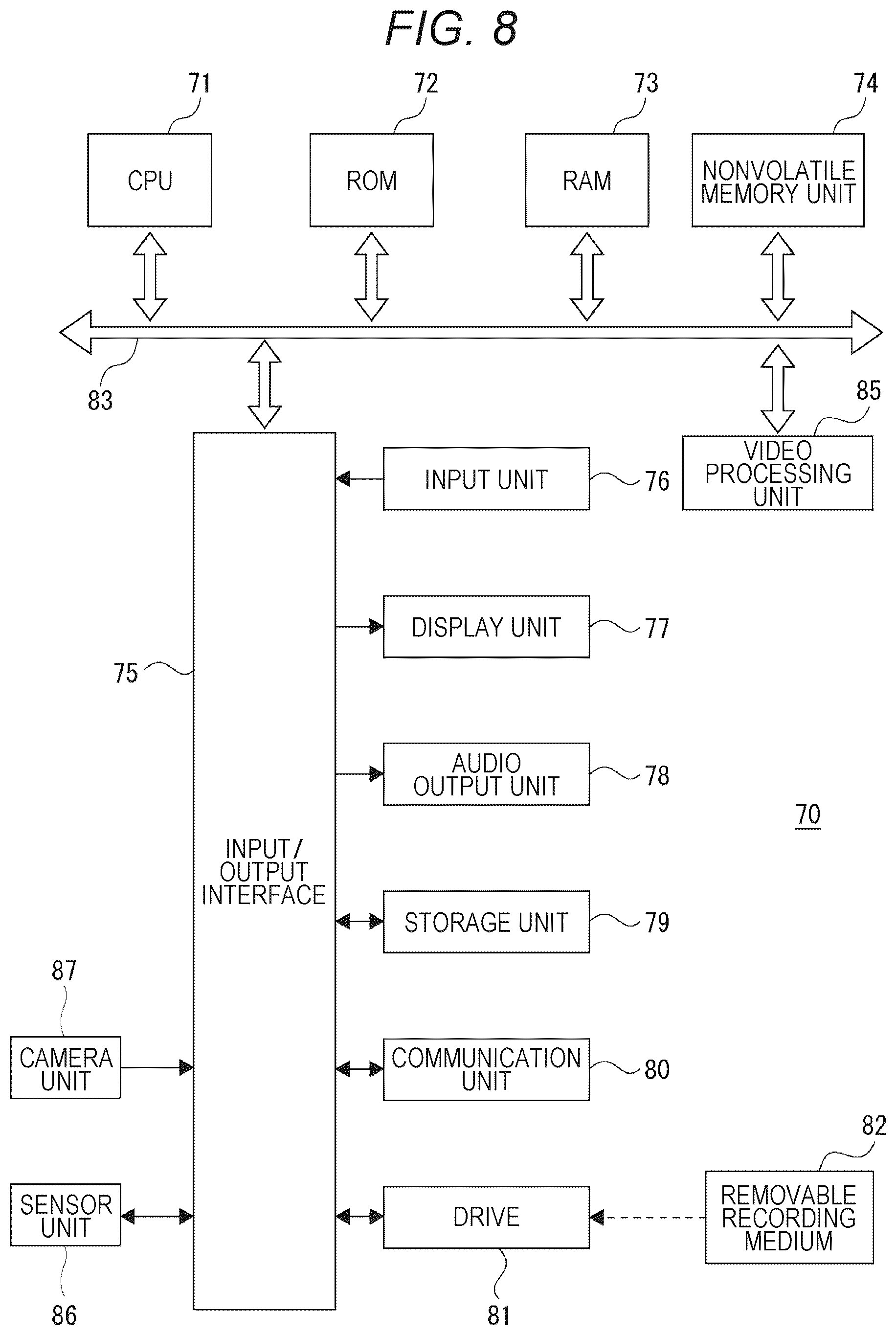 Patent US12621404 Figure 8 – Information processing device, video processing method, and program