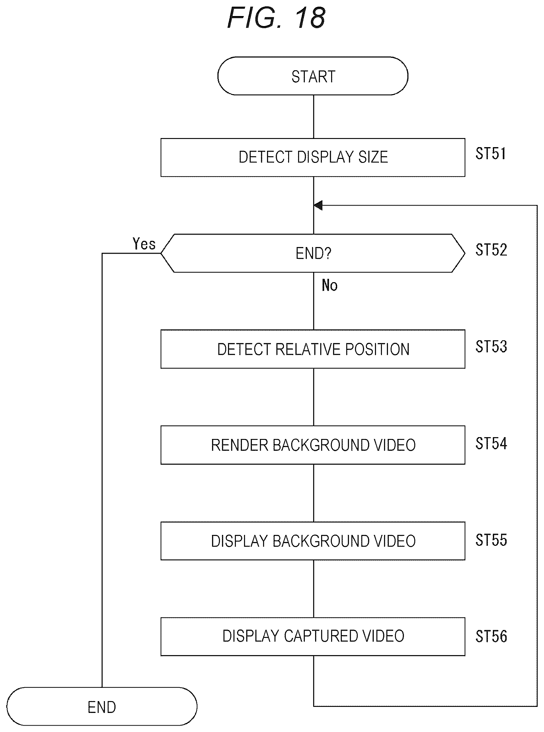 Patent US12621404 Figure 15 – Information processing device, video processing method, and program