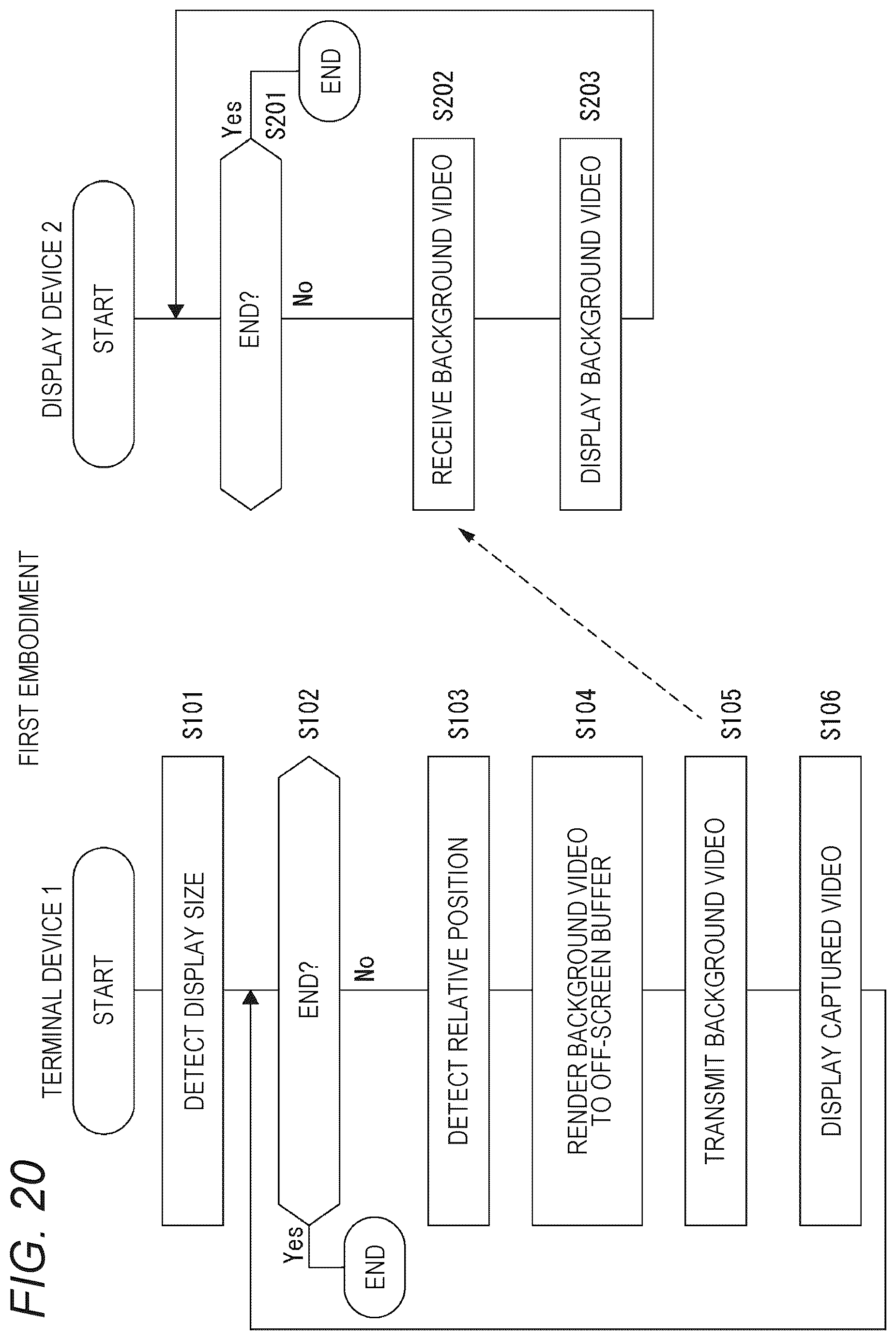 Patent US12621404 Figure 17 – Information processing device, video processing method, and program
