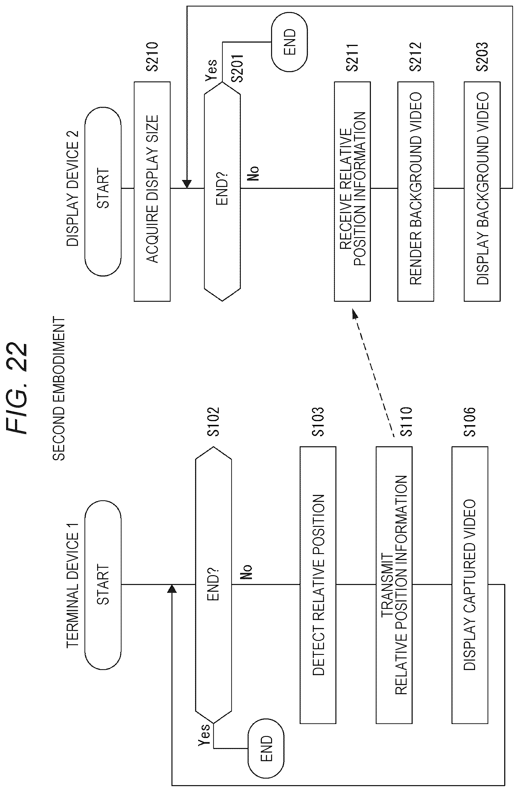 Patent US12621404 Figure 19 – Information processing device, video processing method, and program