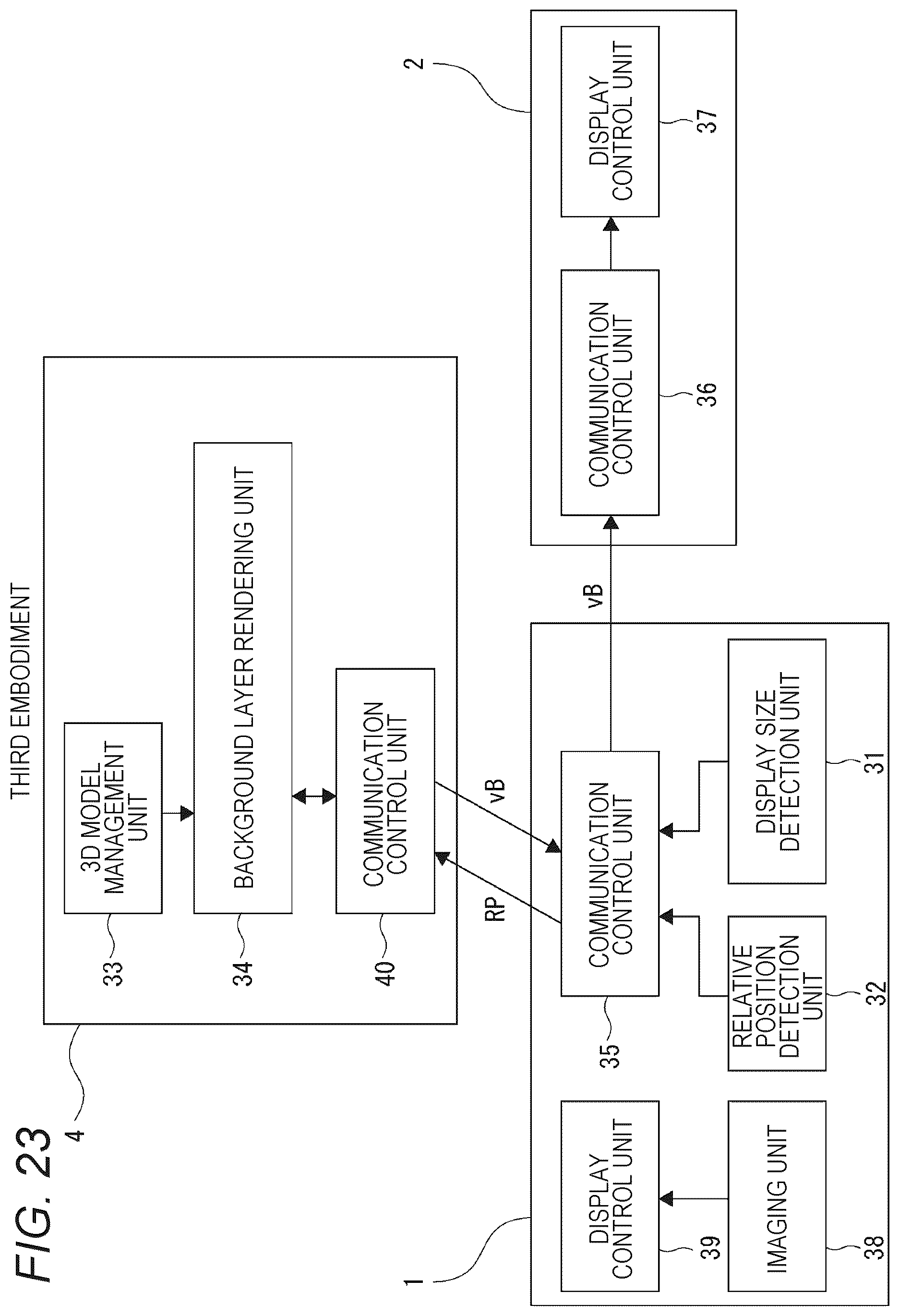 Patent US12621404 Figure 20 – Information processing device, video processing method, and program