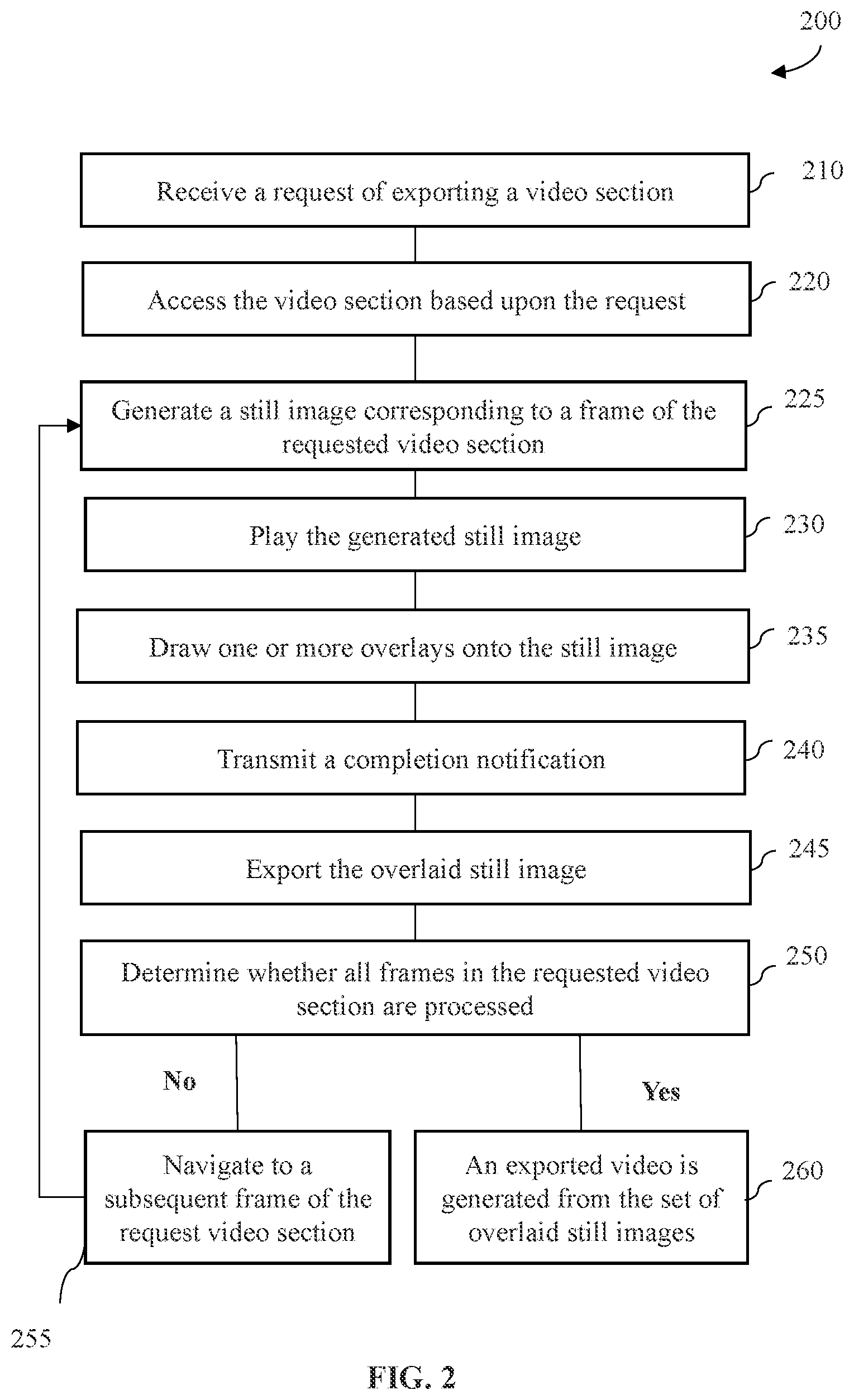 Patent US12621405 Figure 2 – Systems and methods for exporting video sections with overlays