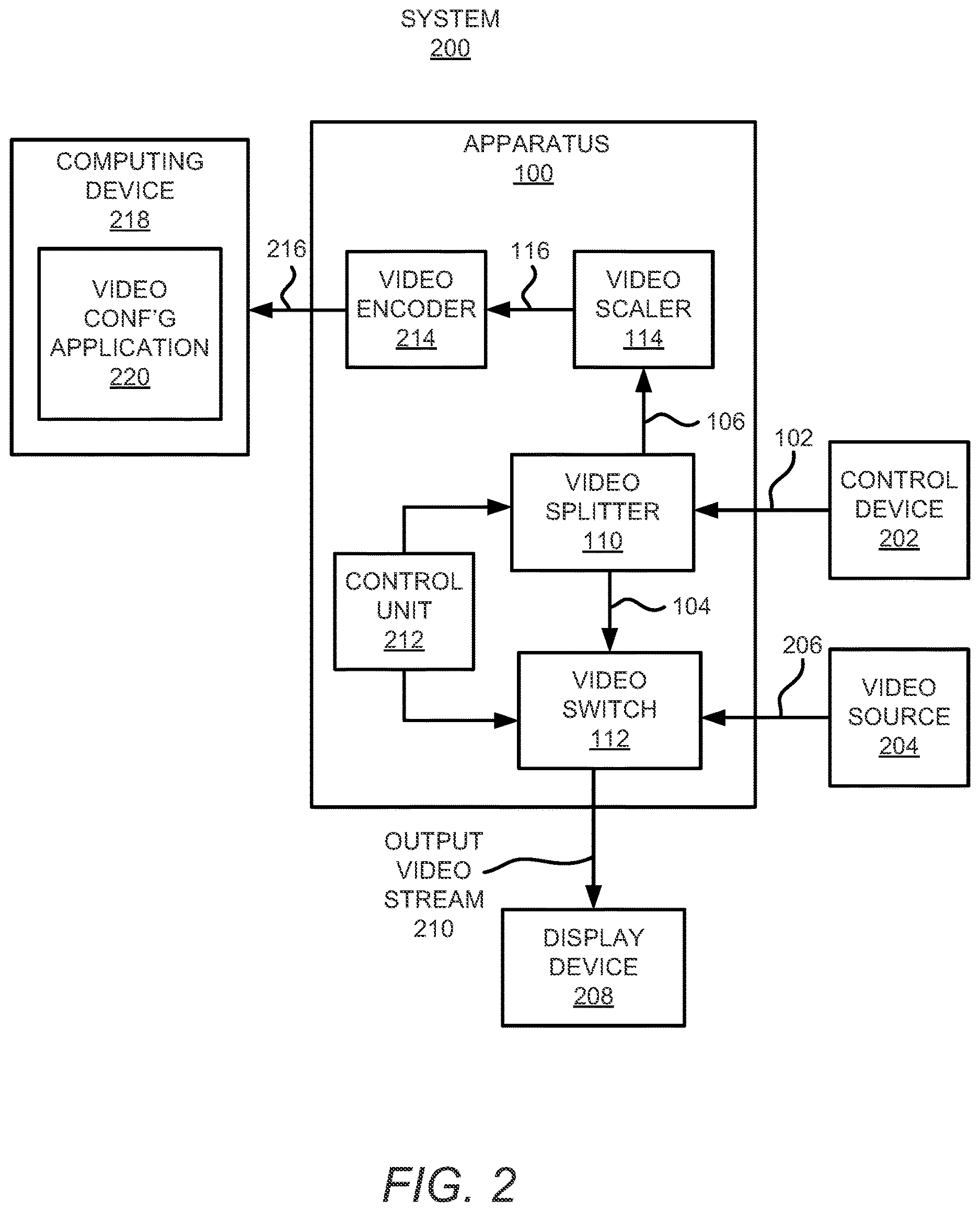 Patent US12621406 Figure 2 – Output of video streams at multiple resolutions