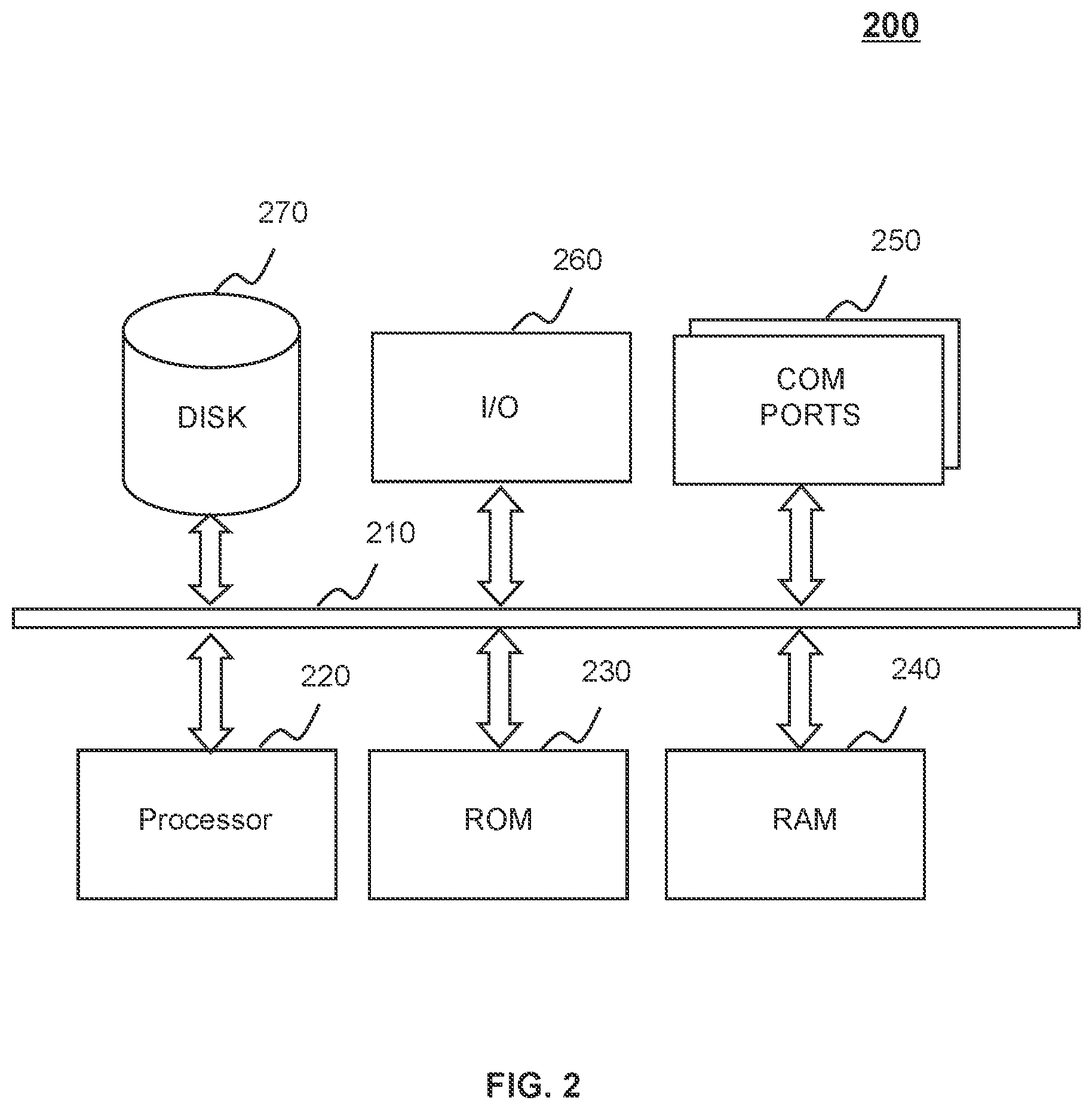 Patent US12621407 Figure 2 – Systems and methods for camera synchronization