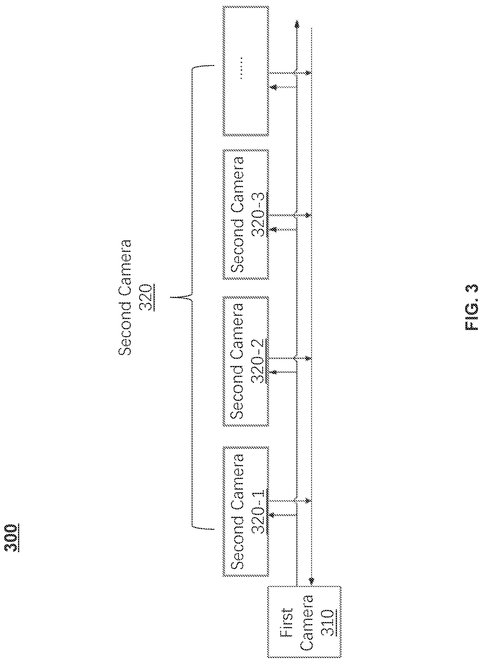 Patent US12621407 Figure 3 – Systems and methods for camera synchronization