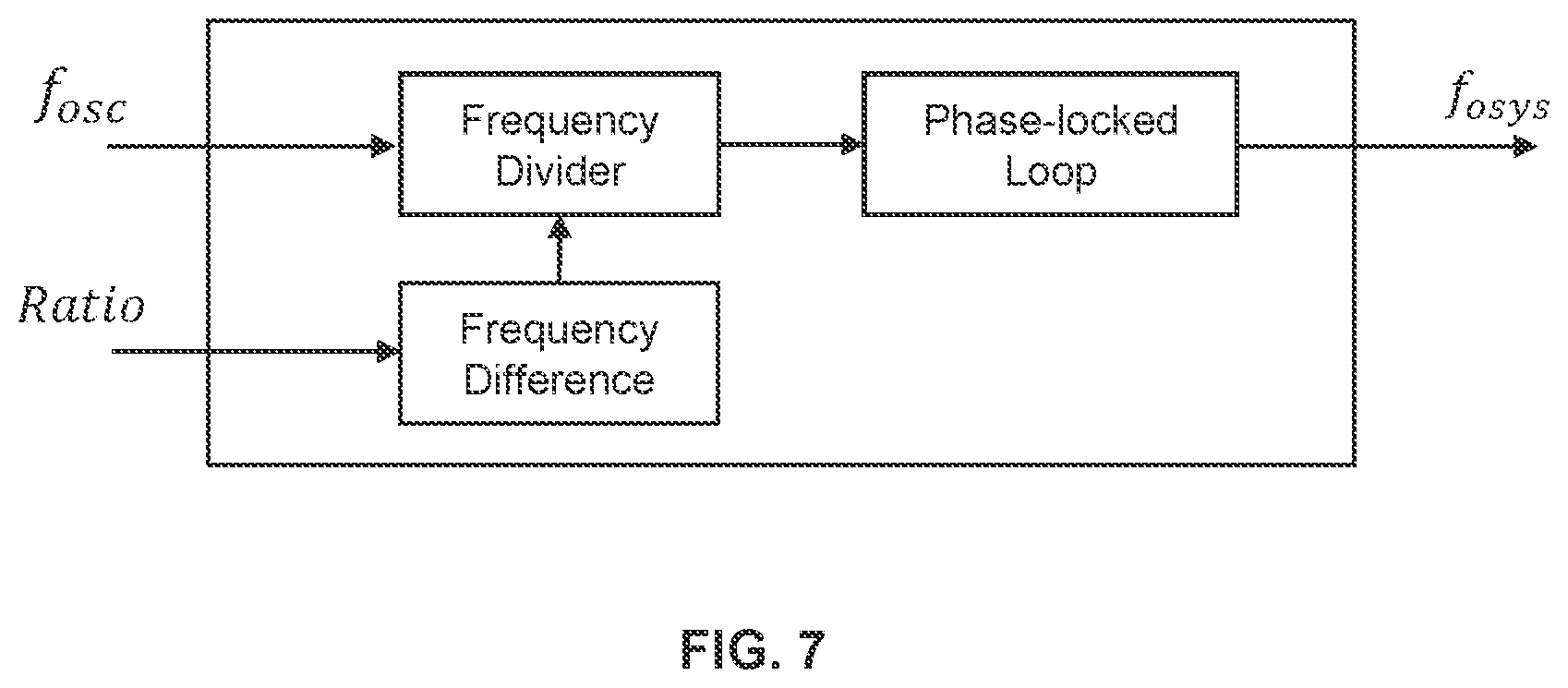 Patent US12621407 Figure 7 – Systems and methods for camera synchronization