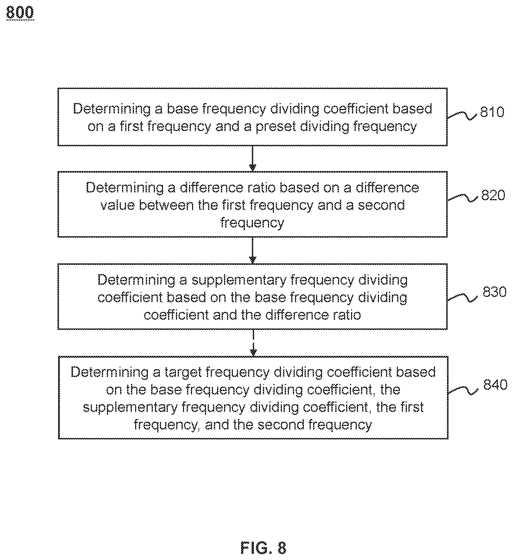 Patent US12621407 Figure 8 – Systems and methods for camera synchronization