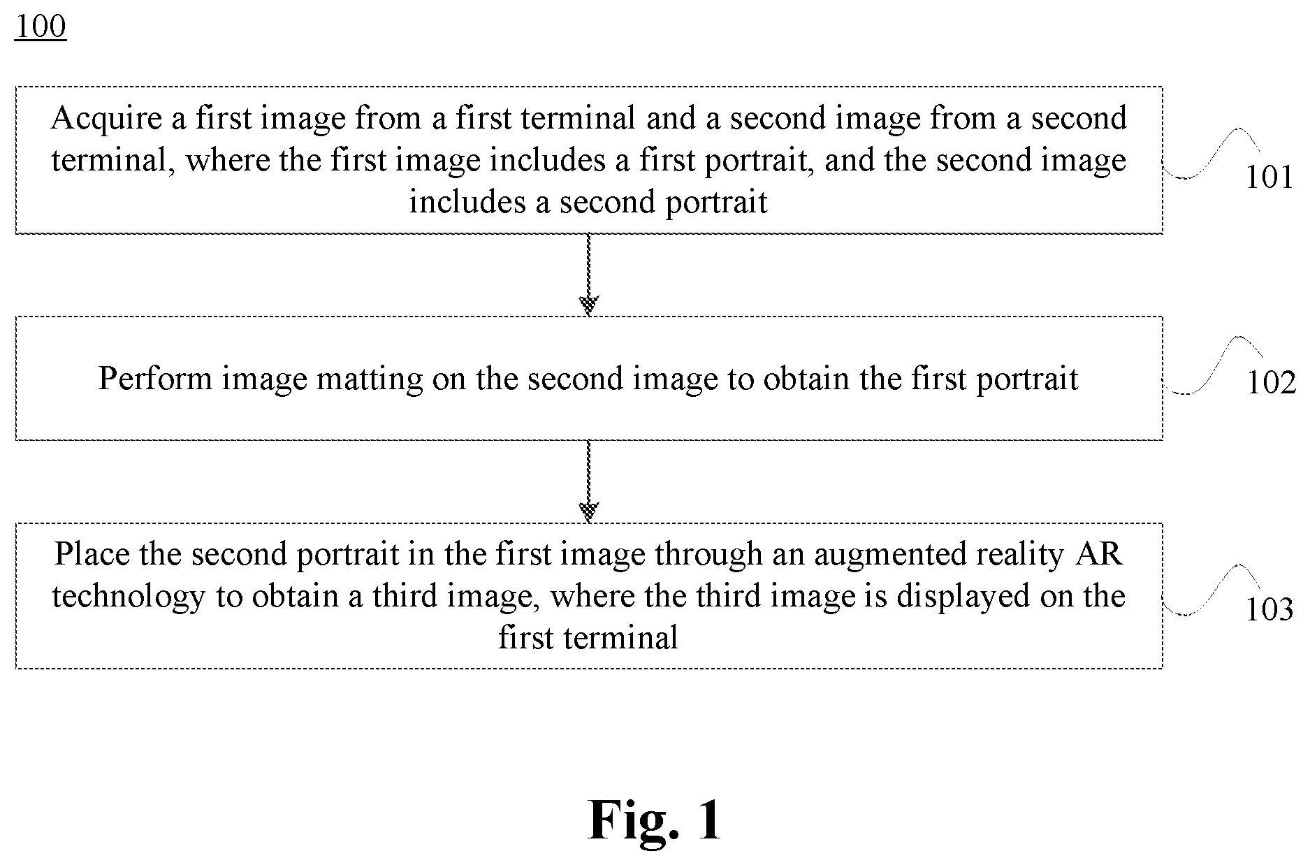 Patent US12621408 Figure 1 – Image processing method and apparatus, and electronic device, and computer readable medium